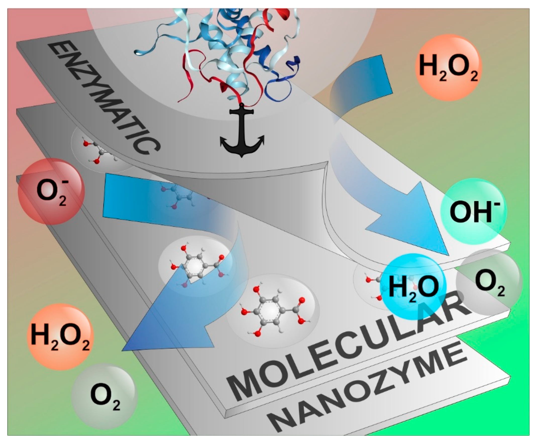 Crystals 10 00148 g001