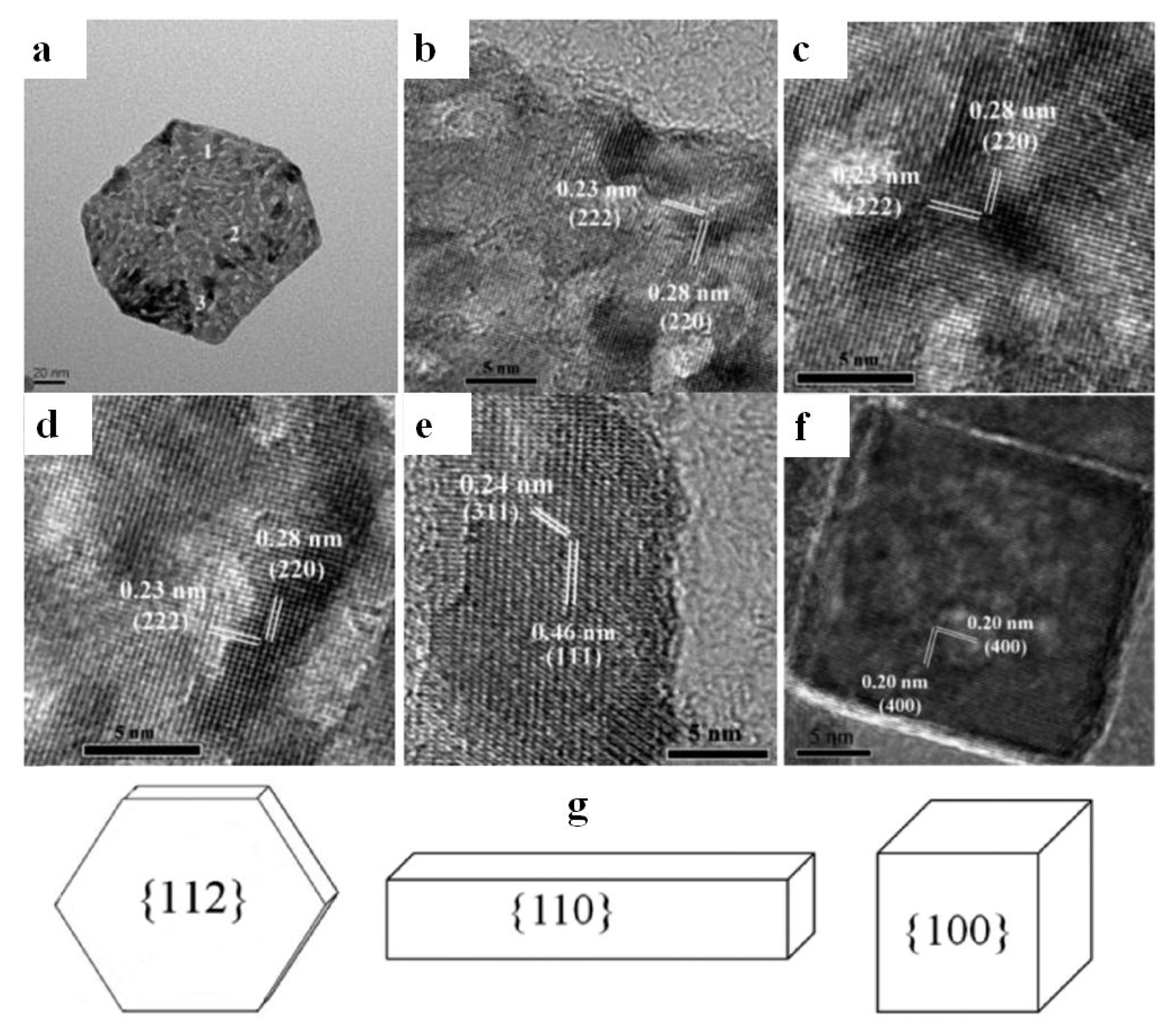Crystals 10 00148 g002