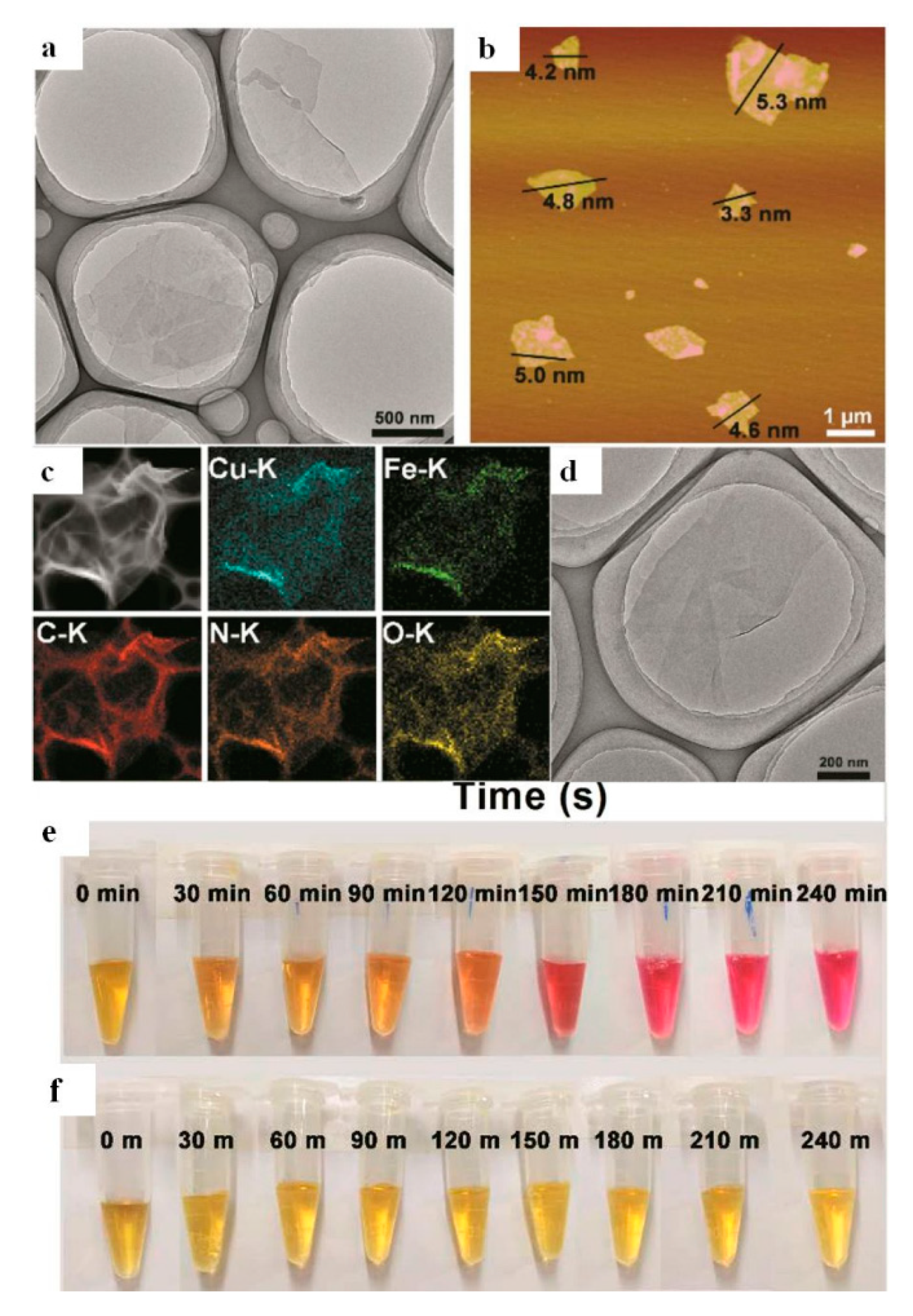 Crystals 10 00148 g008