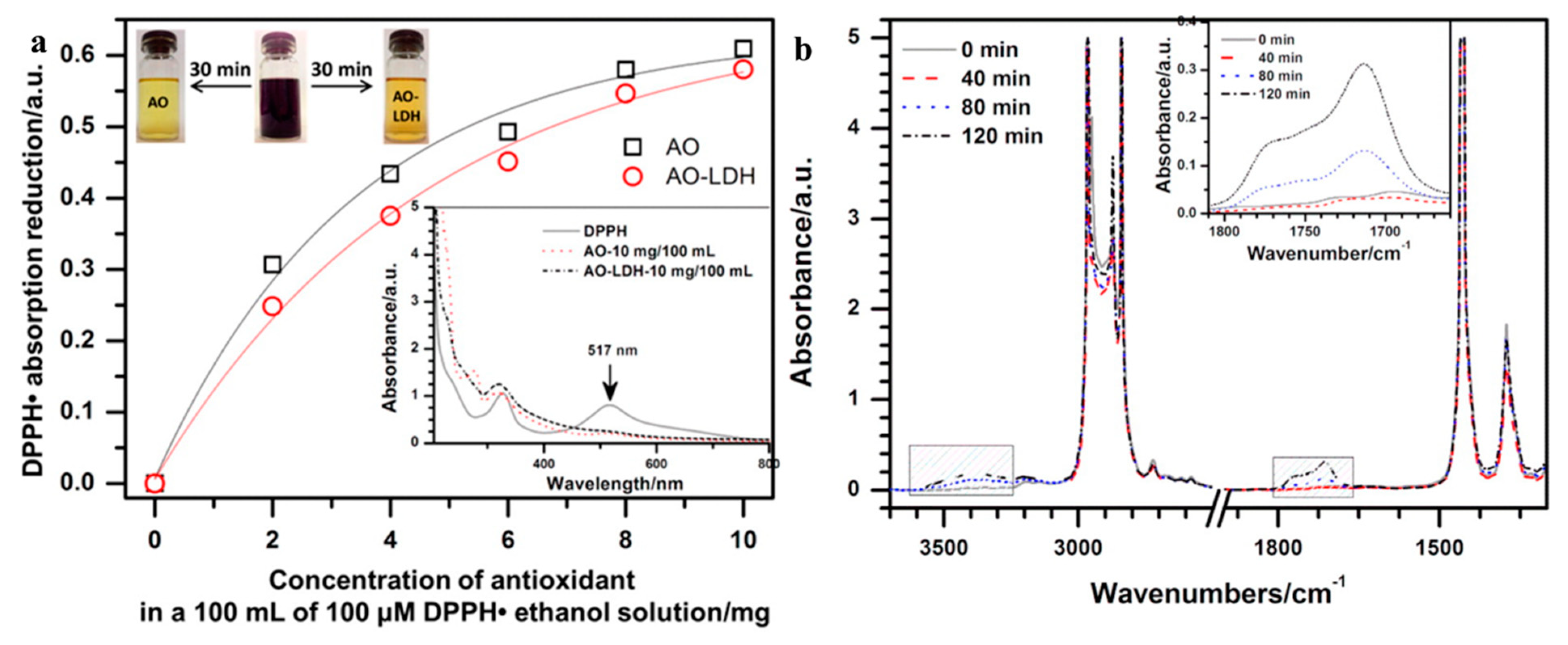 Crystals 10 00148 g009