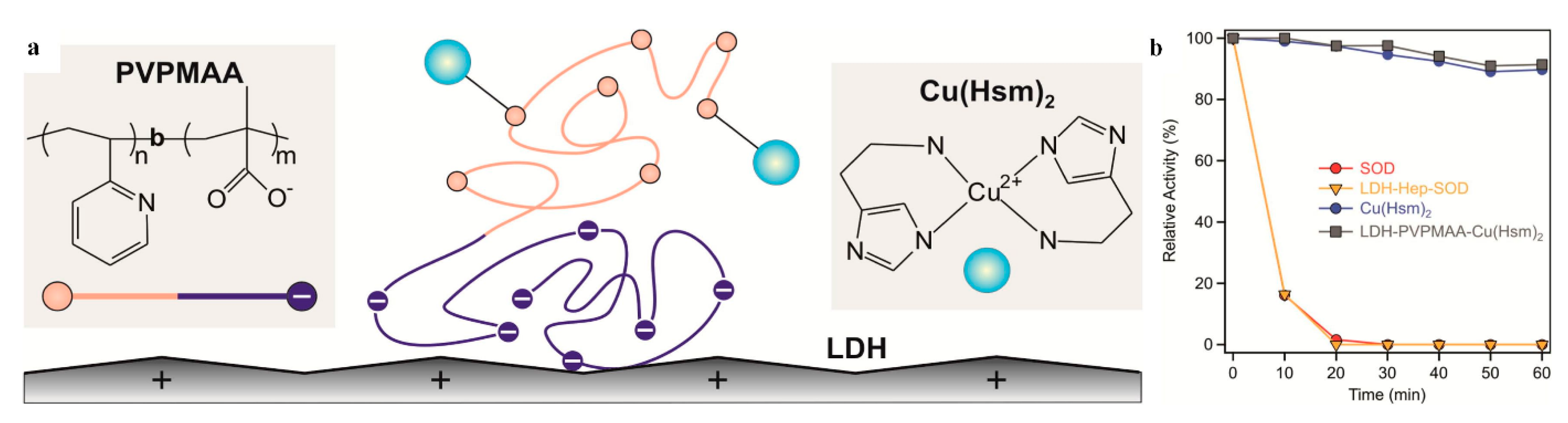Crystals 10 00148 g010