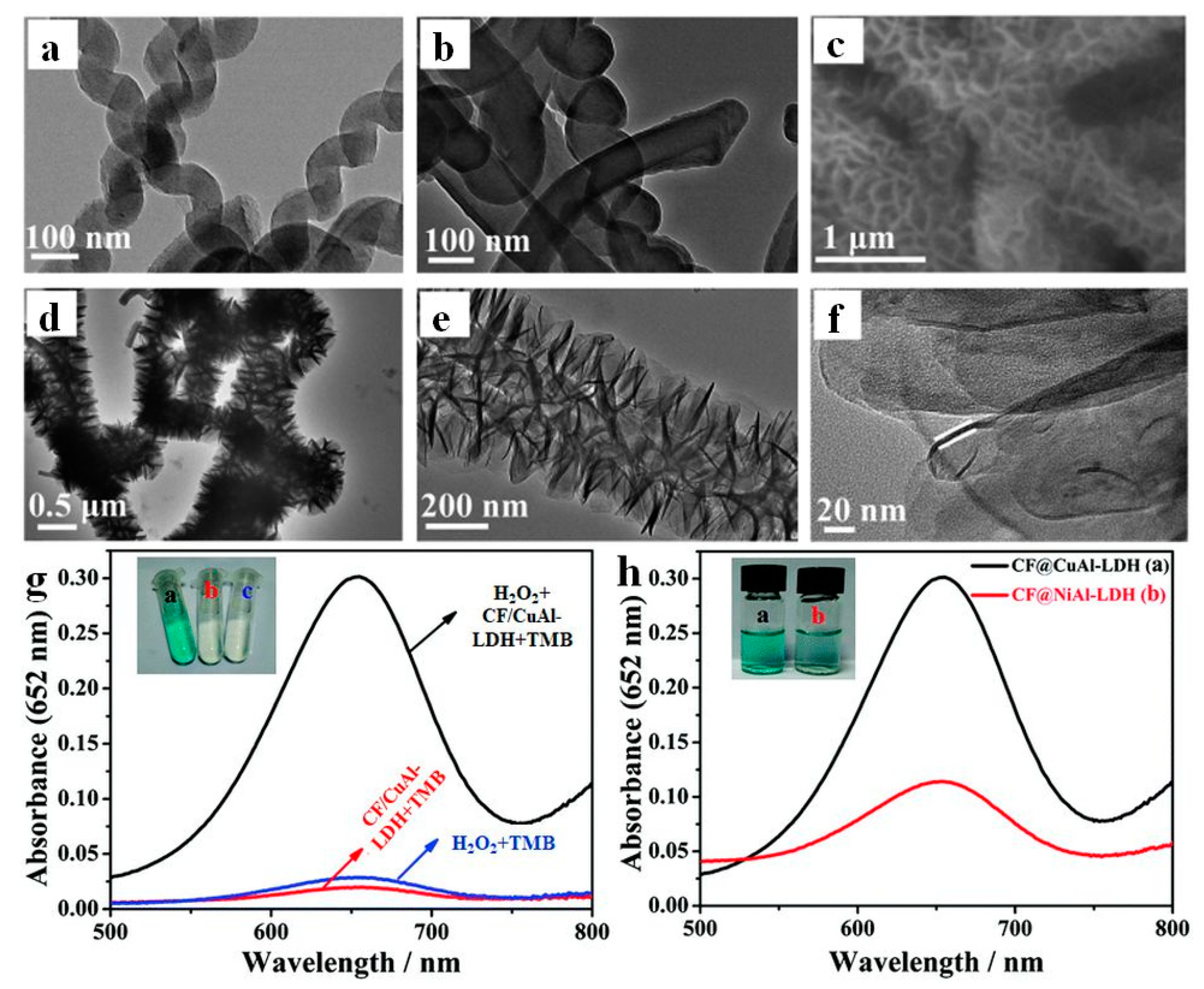Crystals 10 00148 g012