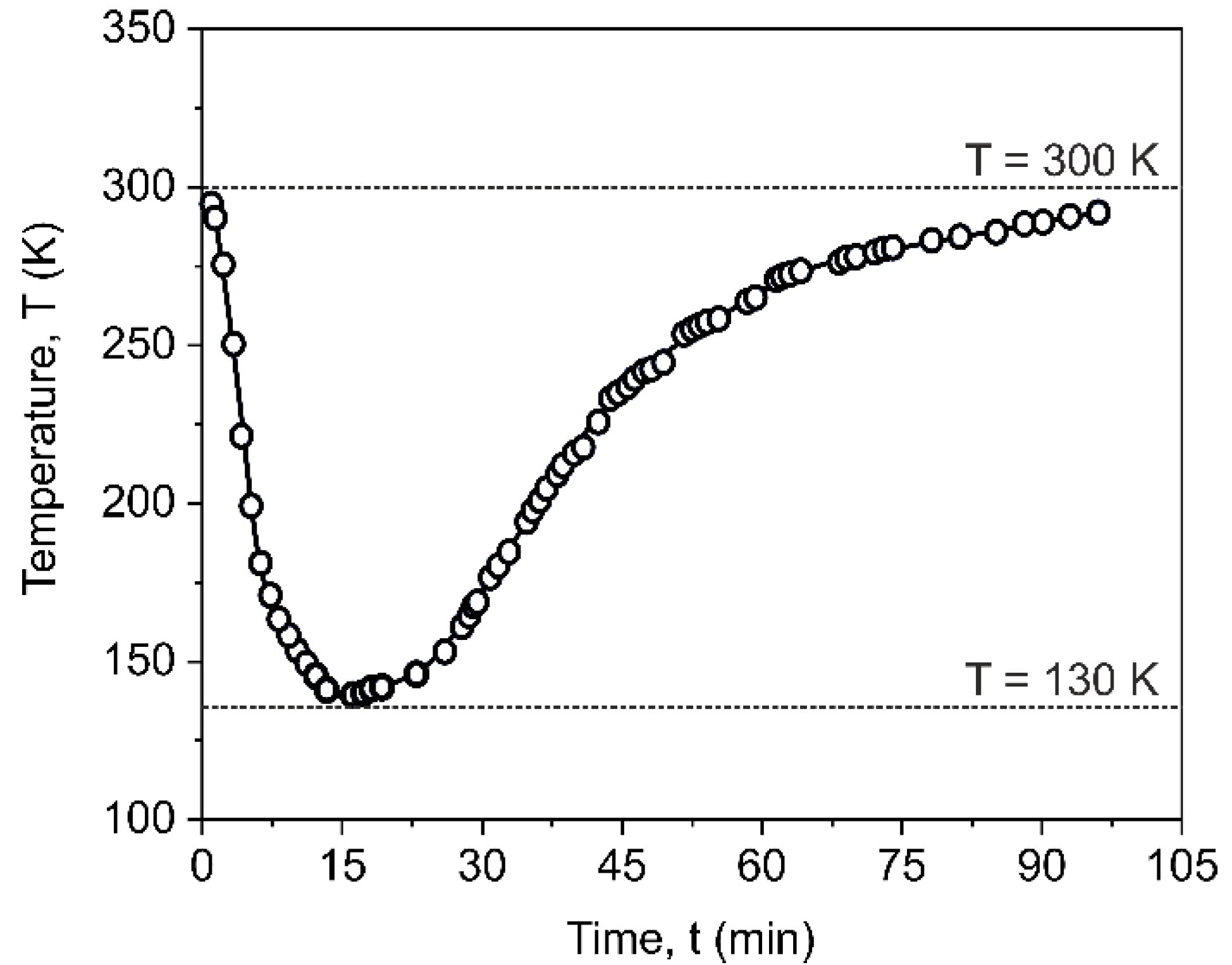 Crystals 10 00153 g001