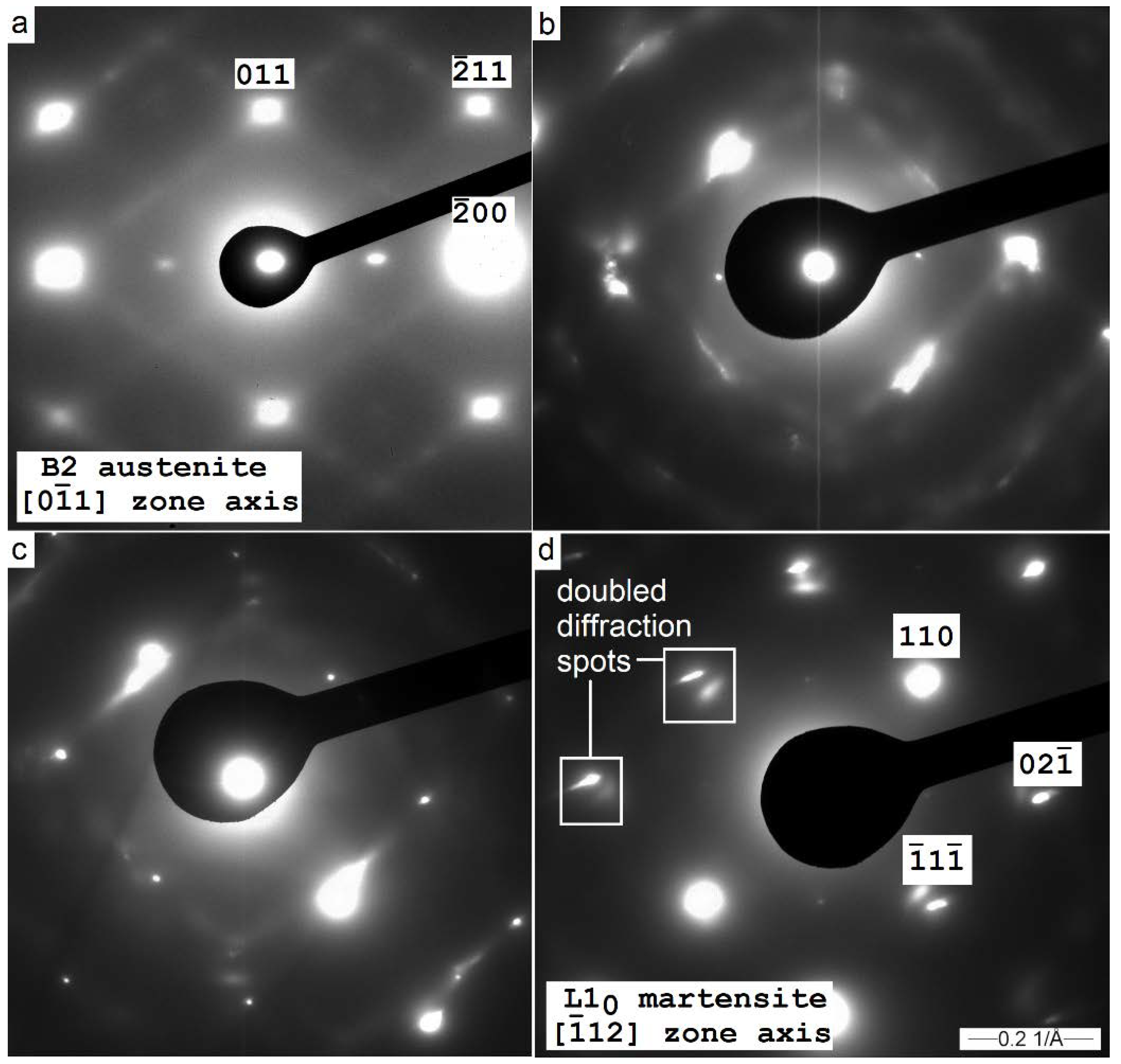 Crystals 10 00153 g004