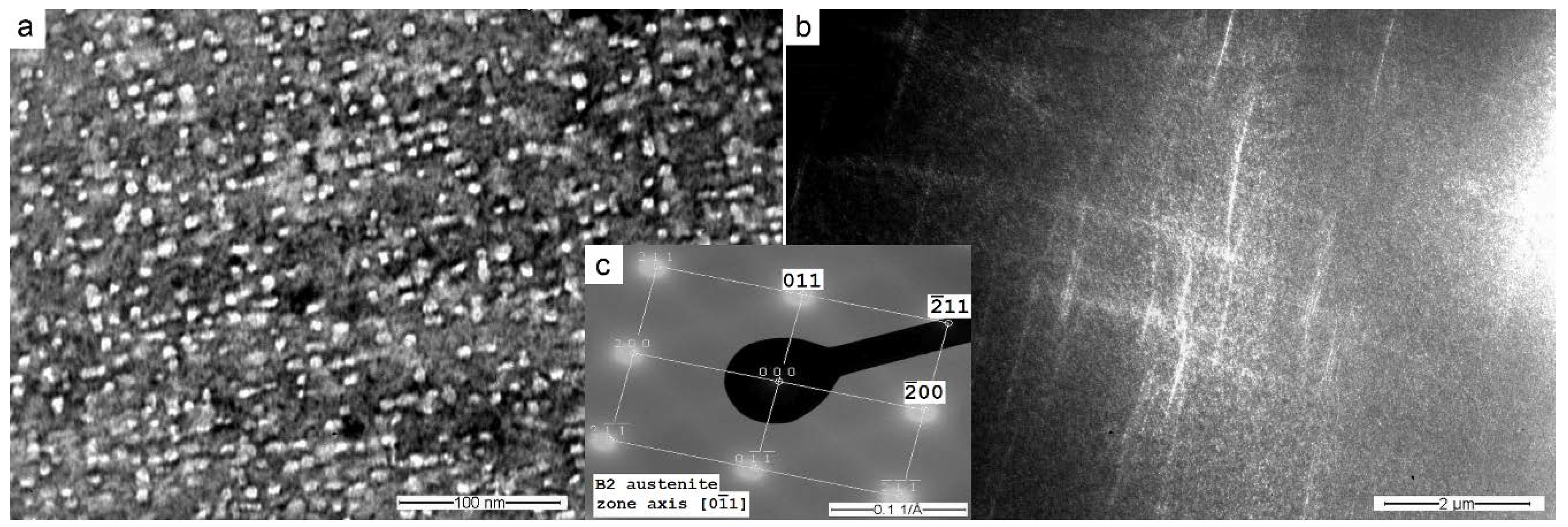 Crystals 10 00153 g008