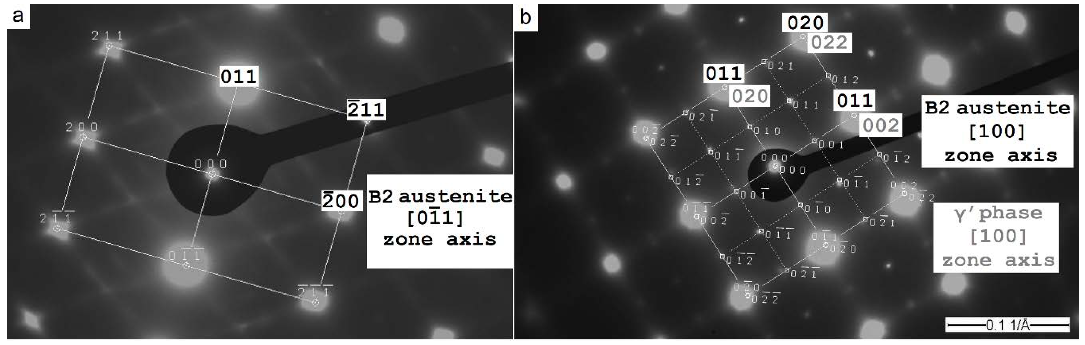 Crystals 10 00153 g009