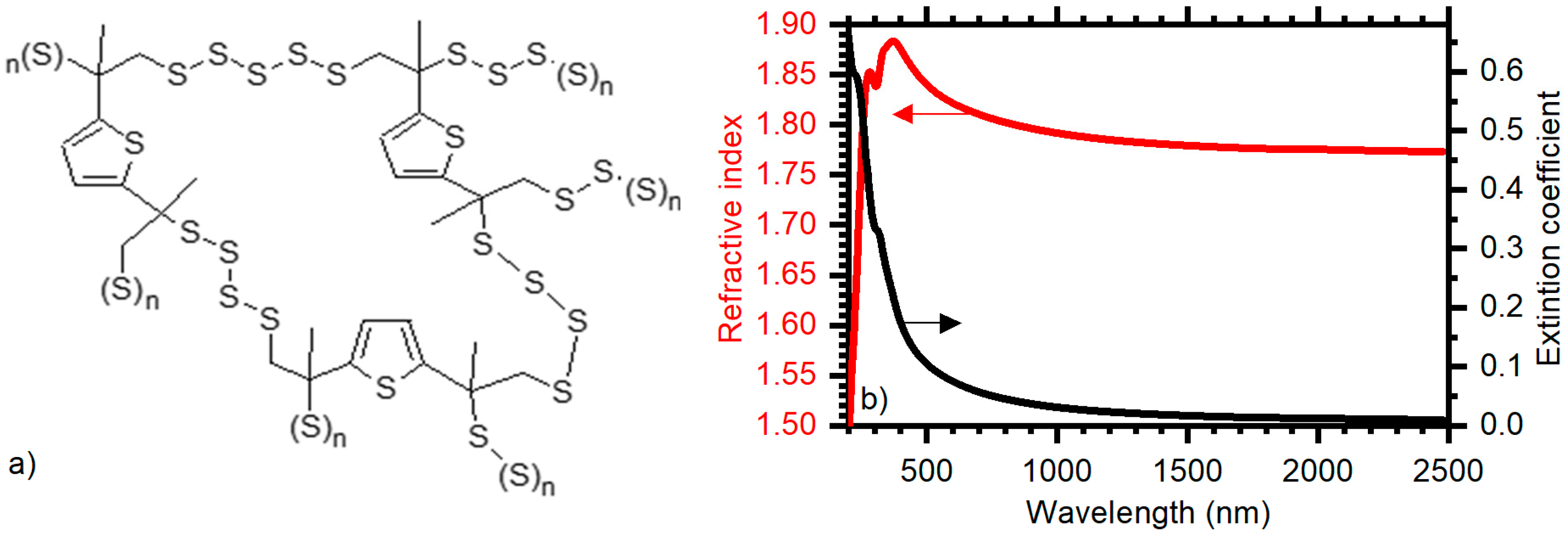 Crystals 10 00154 g001 Crystals 10 00154 g001
