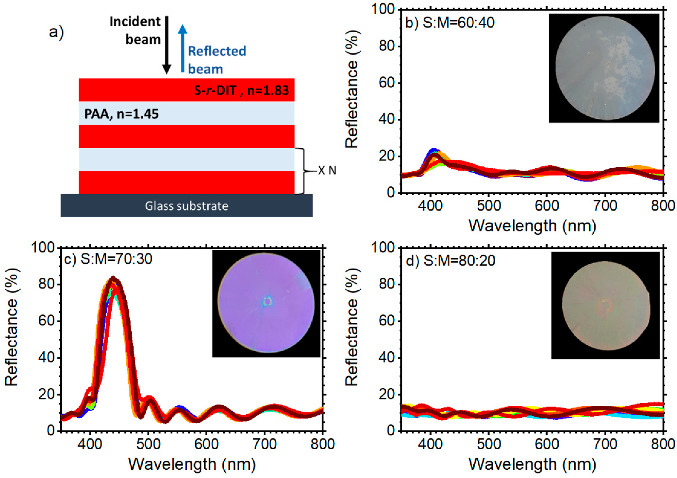 Crystals 10 00154 g002 Crystals 10 00154 g002