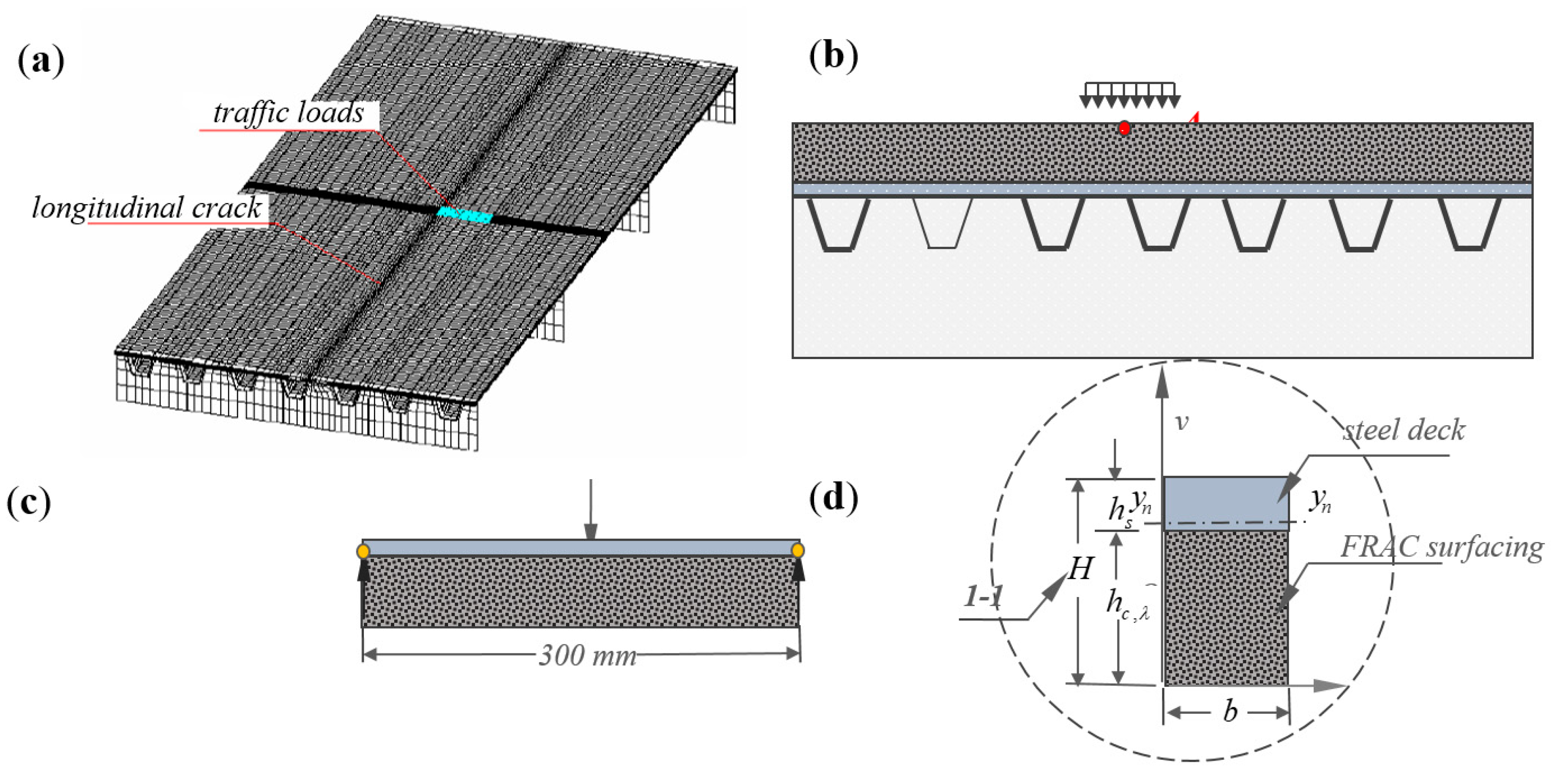 Crystals 10 00155 g001