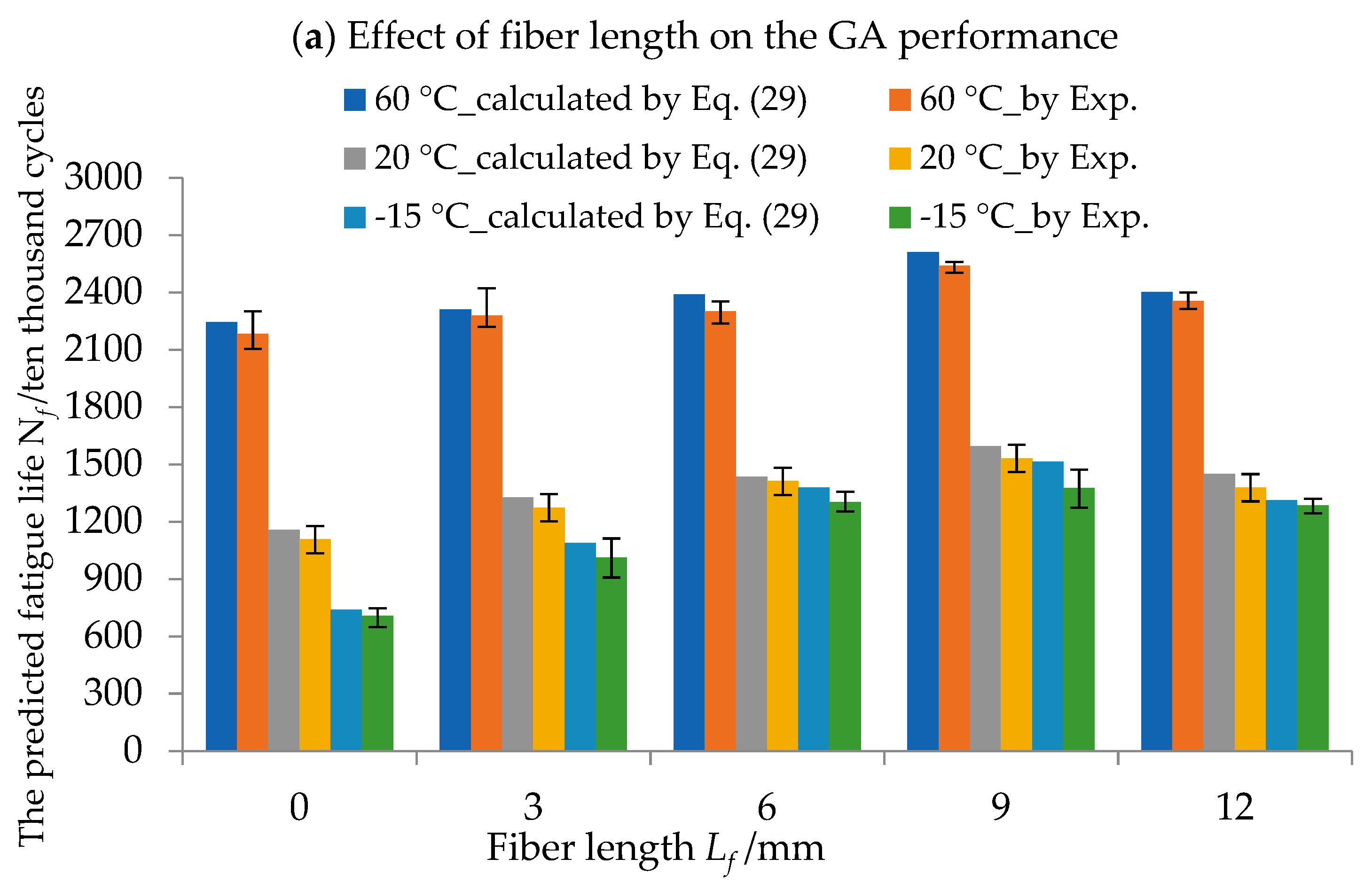 Crystals 10 00155 g004a