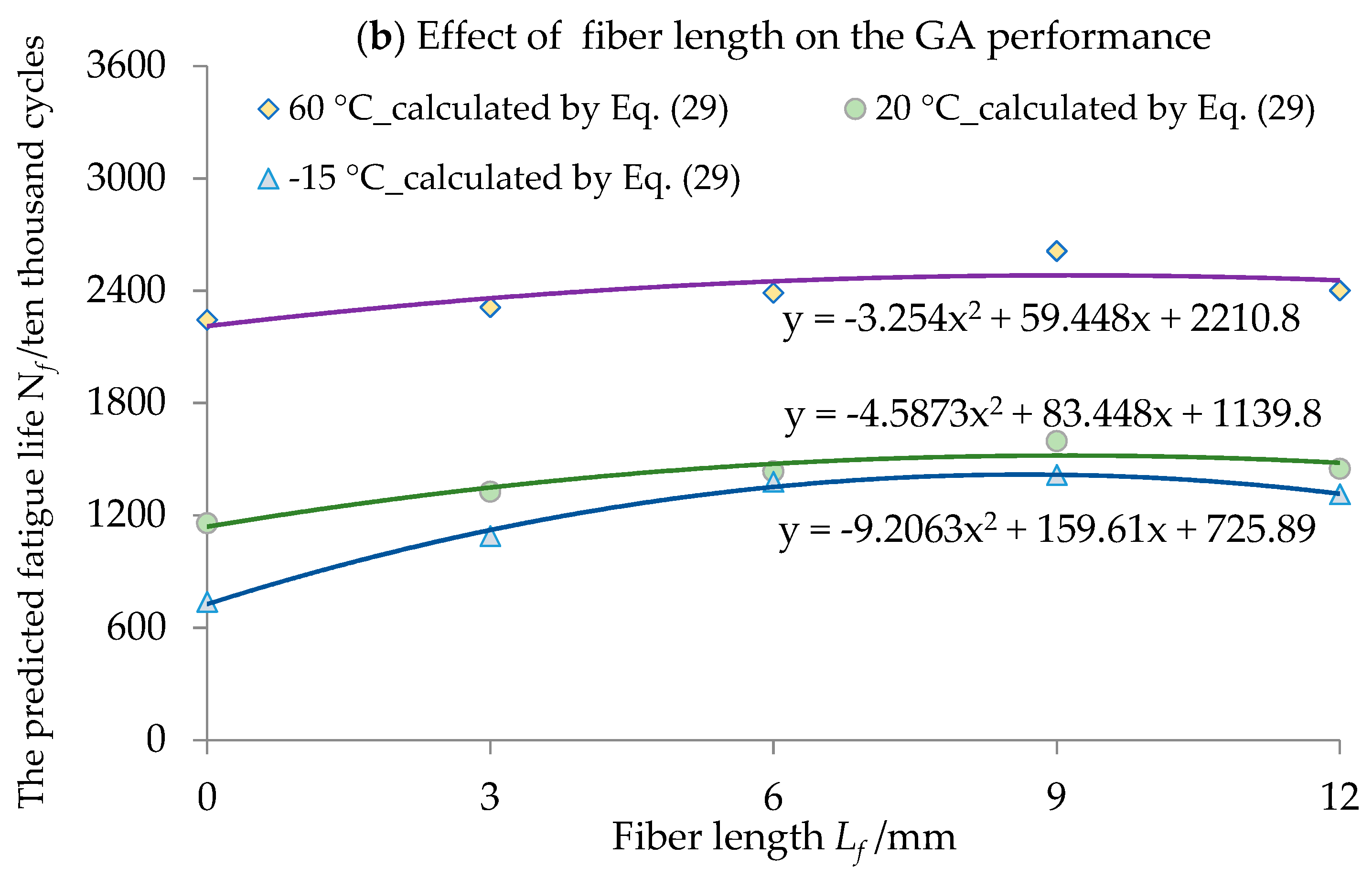 Crystals 10 00155 g004b