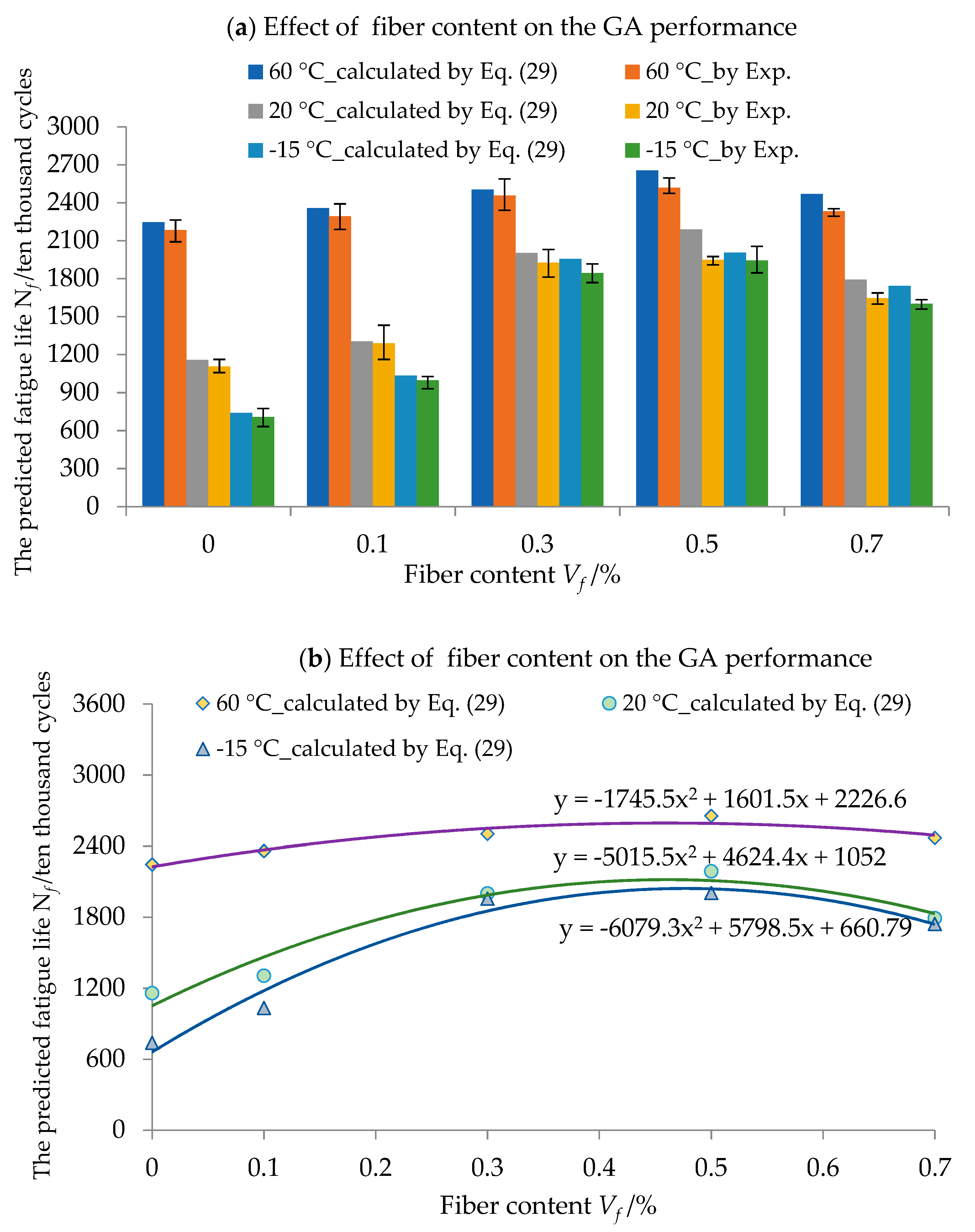Crystals 10 00155 g006