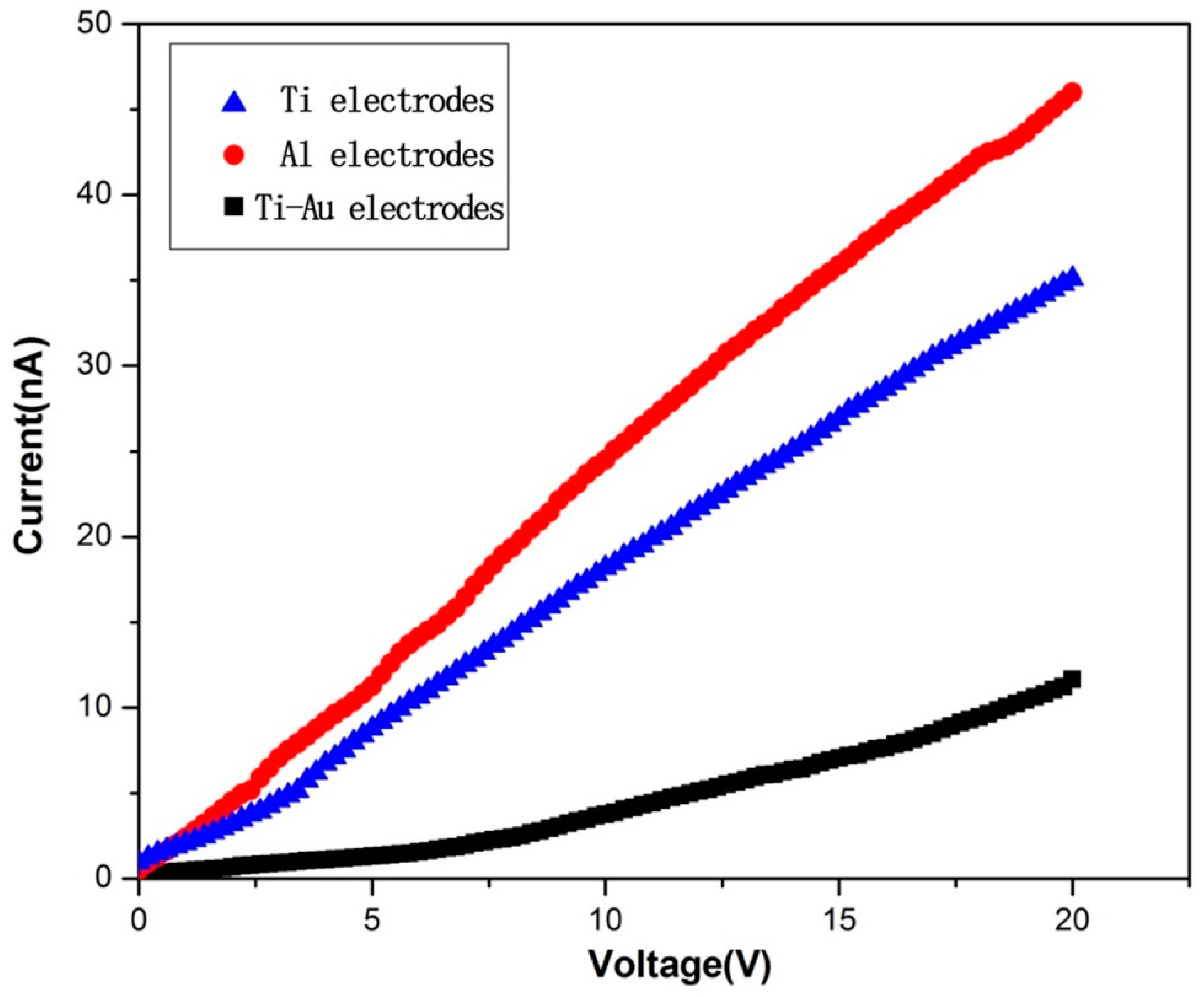 Crystals 10 00156 g001 Crystals 10 00156 g001