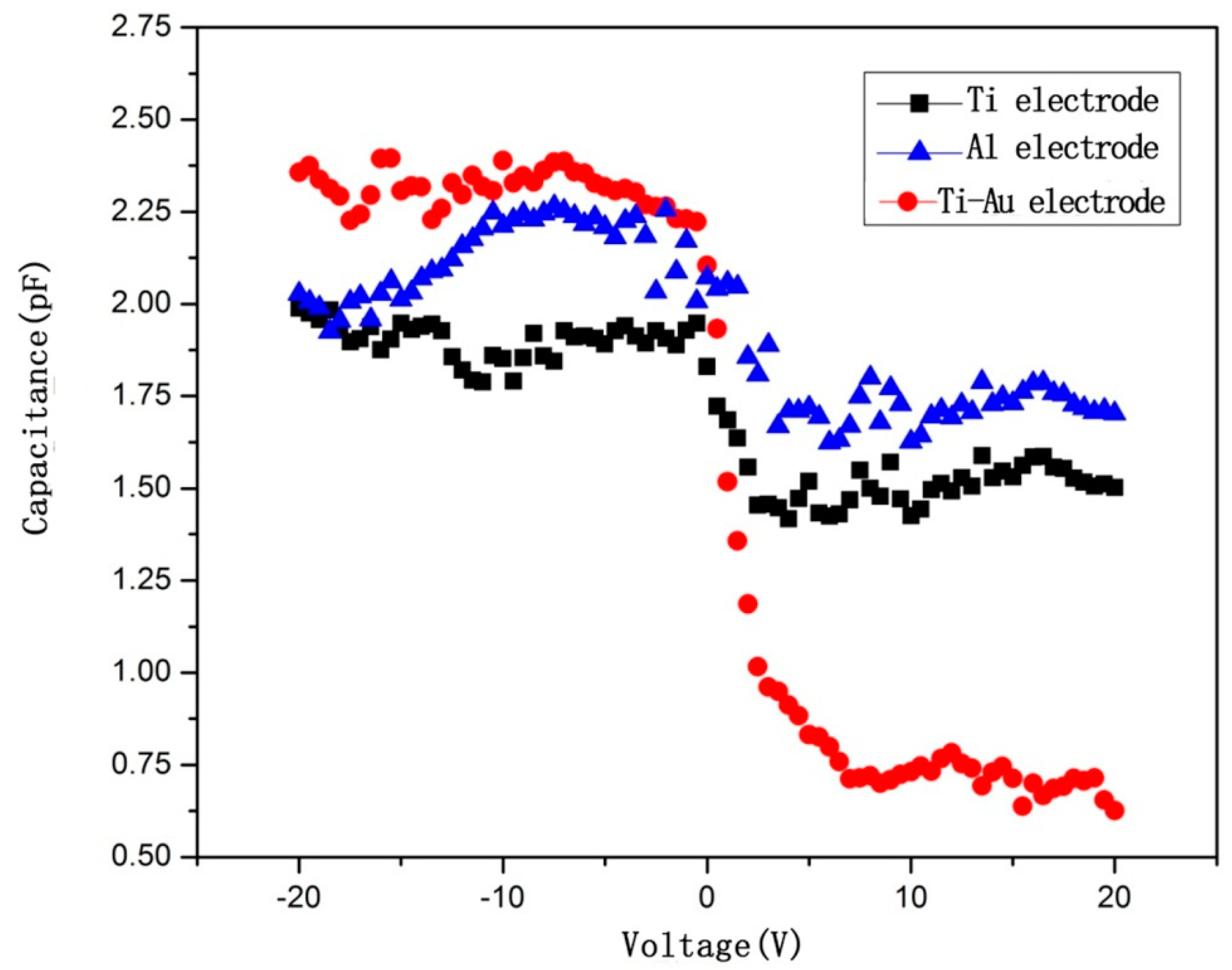 Crystals 10 00156 g002 Crystals 10 00156 g002