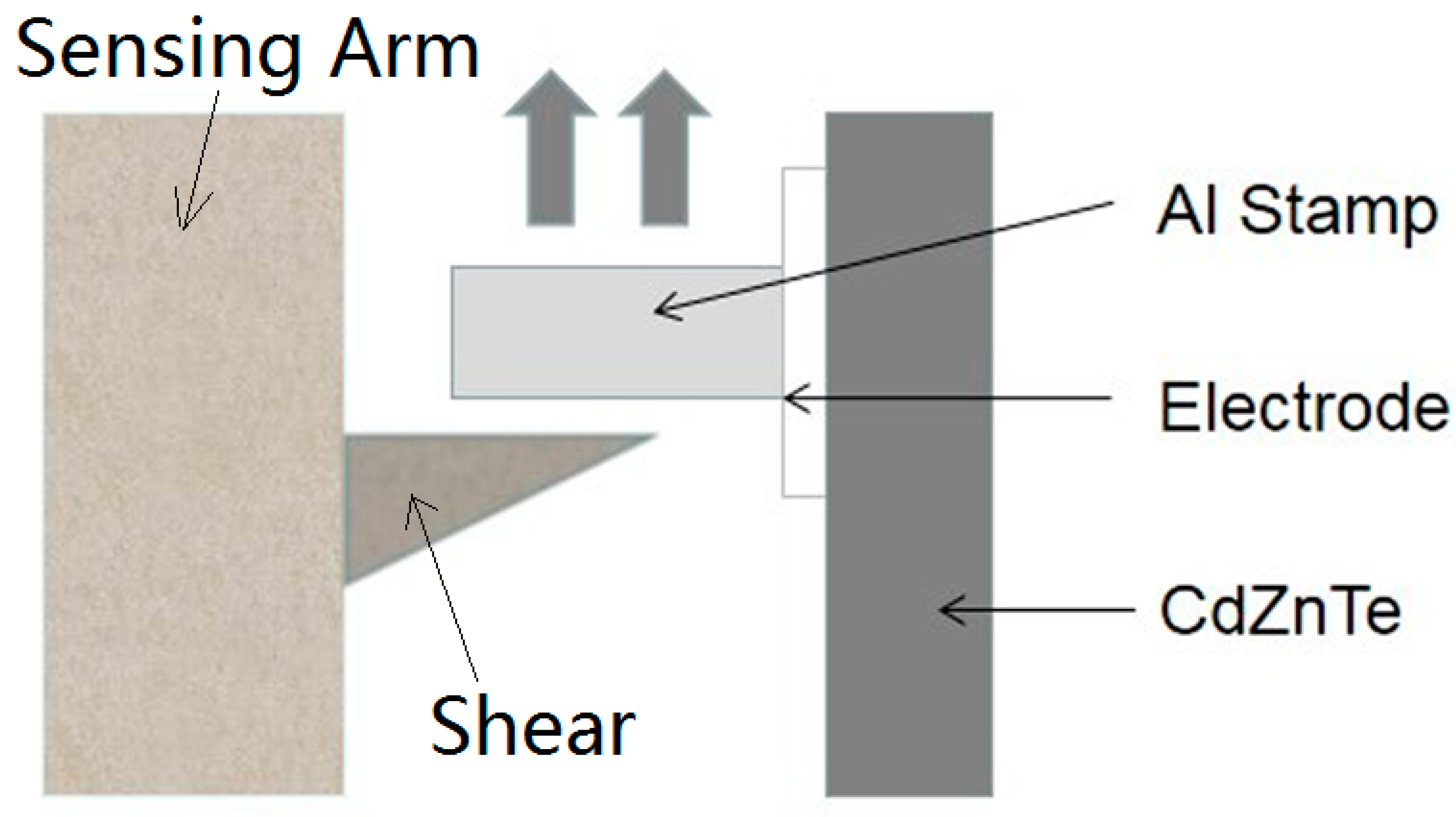 Crystals 10 00156 g003 Crystals 10 00156 g003