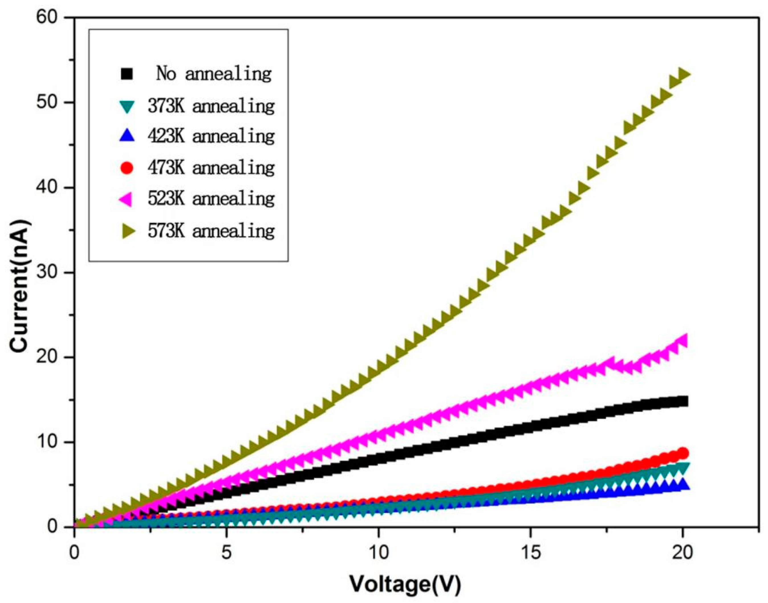 Crystals 10 00156 g005 Crystals 10 00156 g005