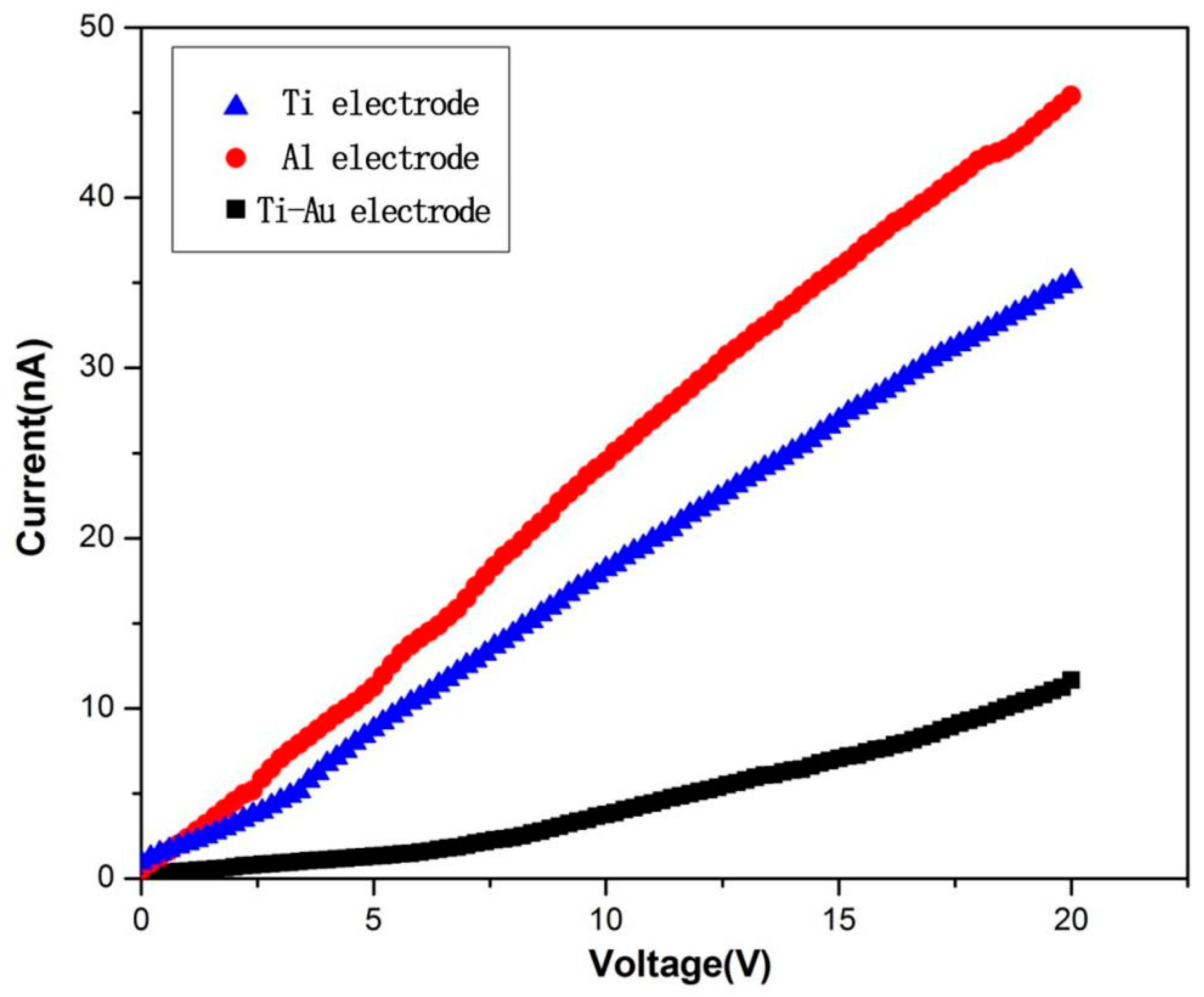 Crystals 10 00156 g008 Crystals 10 00156 g008