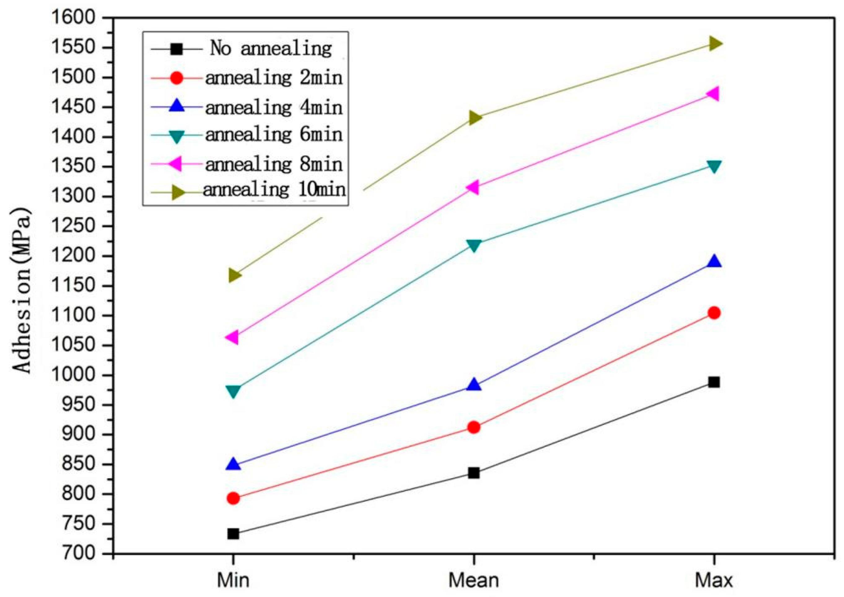 Crystals 10 00156 g010 Crystals 10 00156 g010