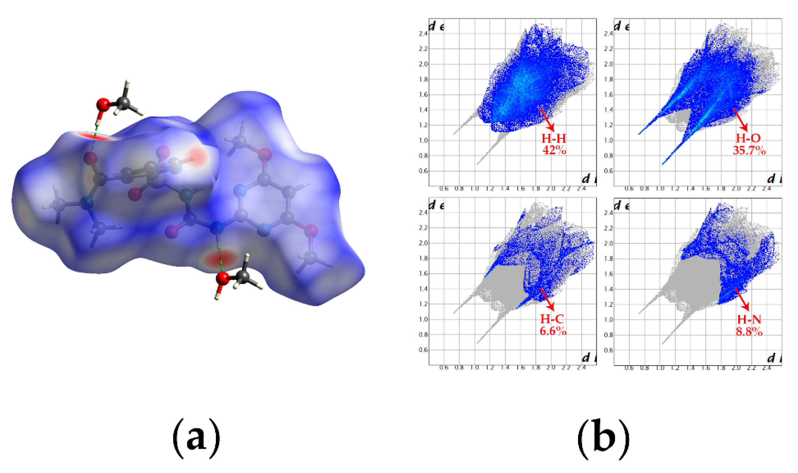 Crystals 10 00157 g008 Crystals 10 00157 g008