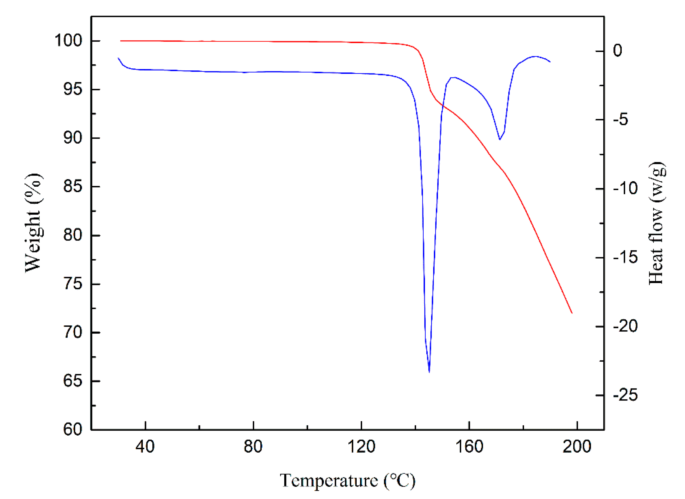 Crystals 10 00157 g009 Crystals 10 00157 g009