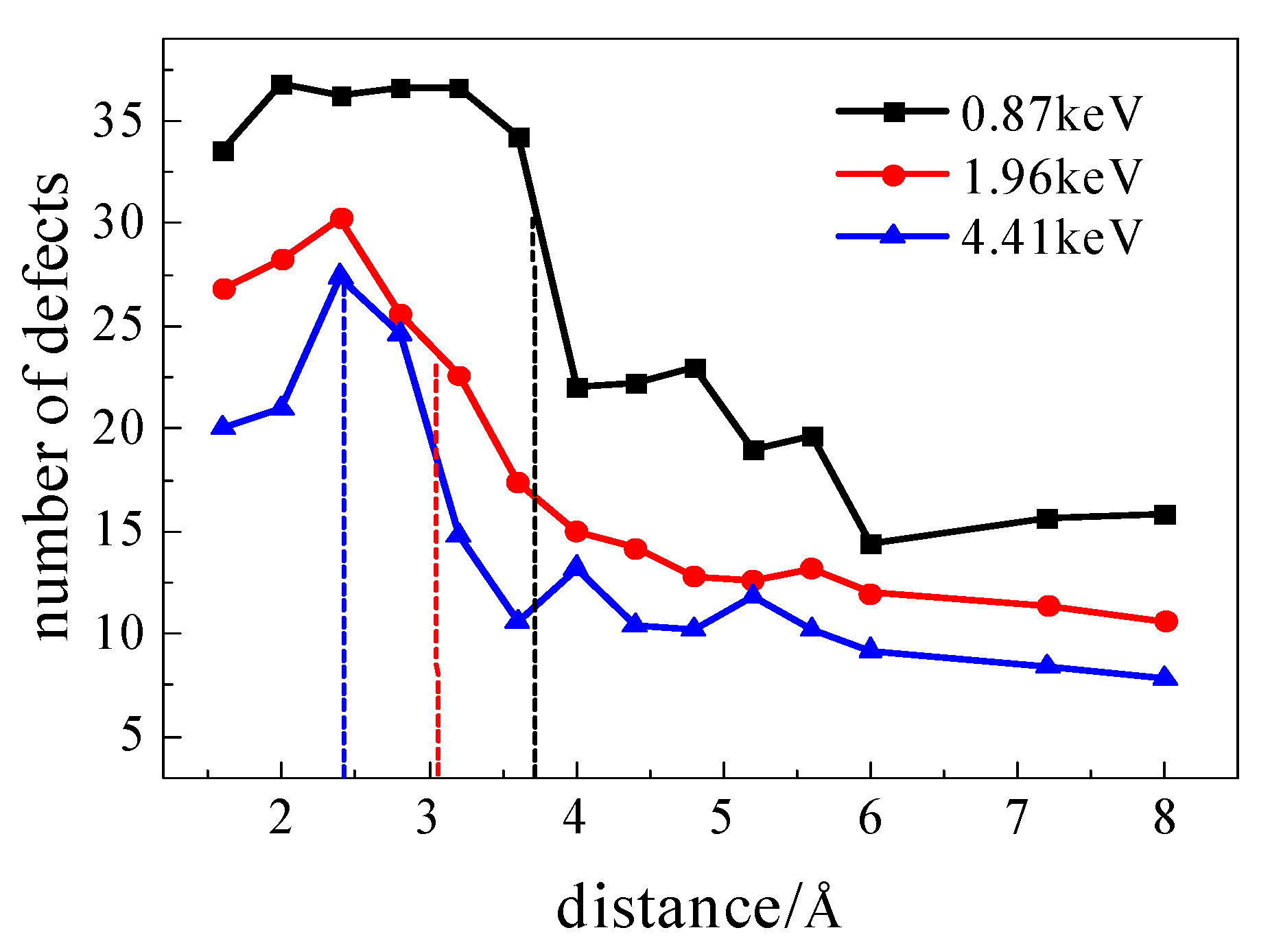 Crystals 10 00158 g002