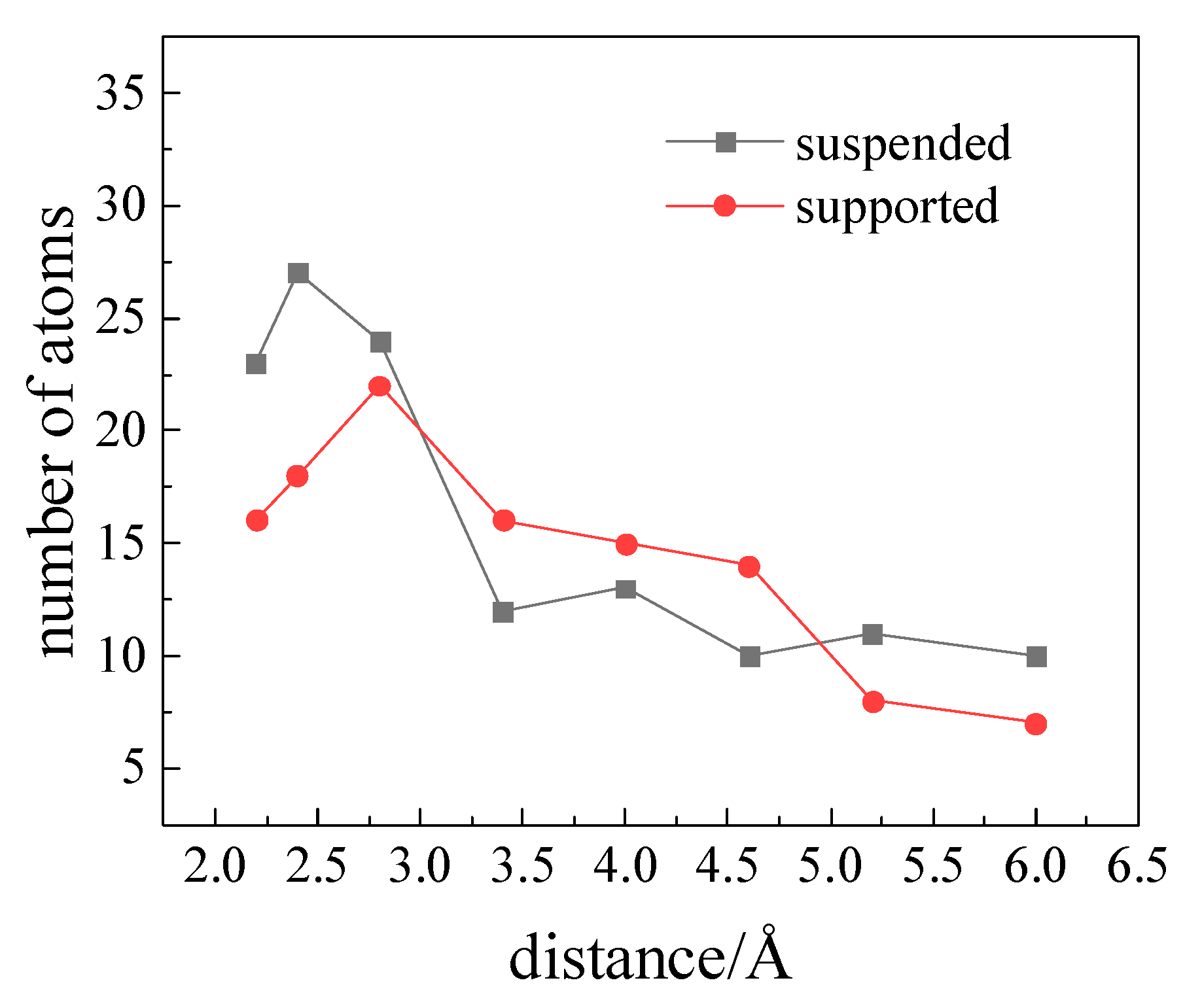 Crystals 10 00158 g006