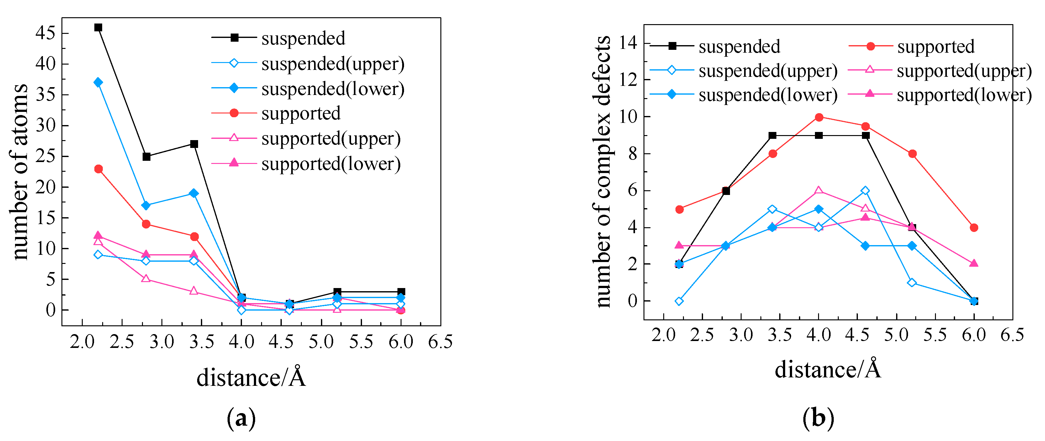 Crystals 10 00158 g007