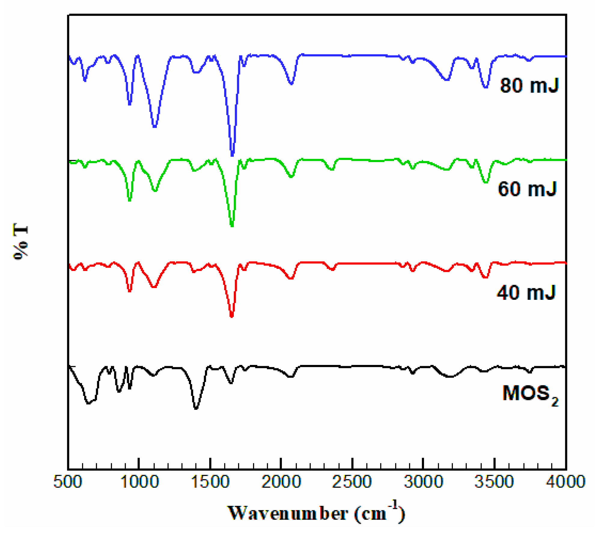 Crystals 10 00164 g003 Crystals 10 00164 g003
