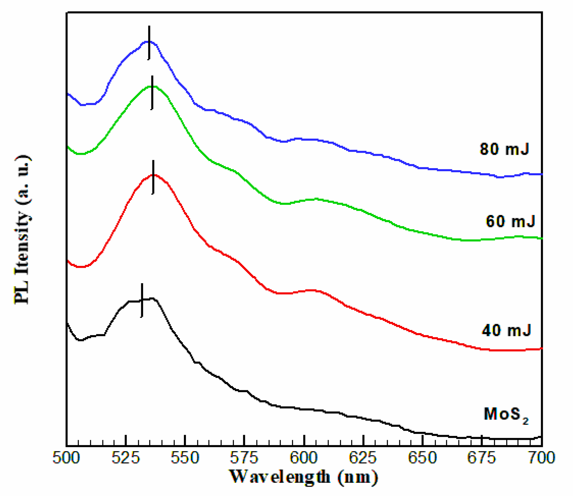 Crystals 10 00164 g006 Crystals 10 00164 g006