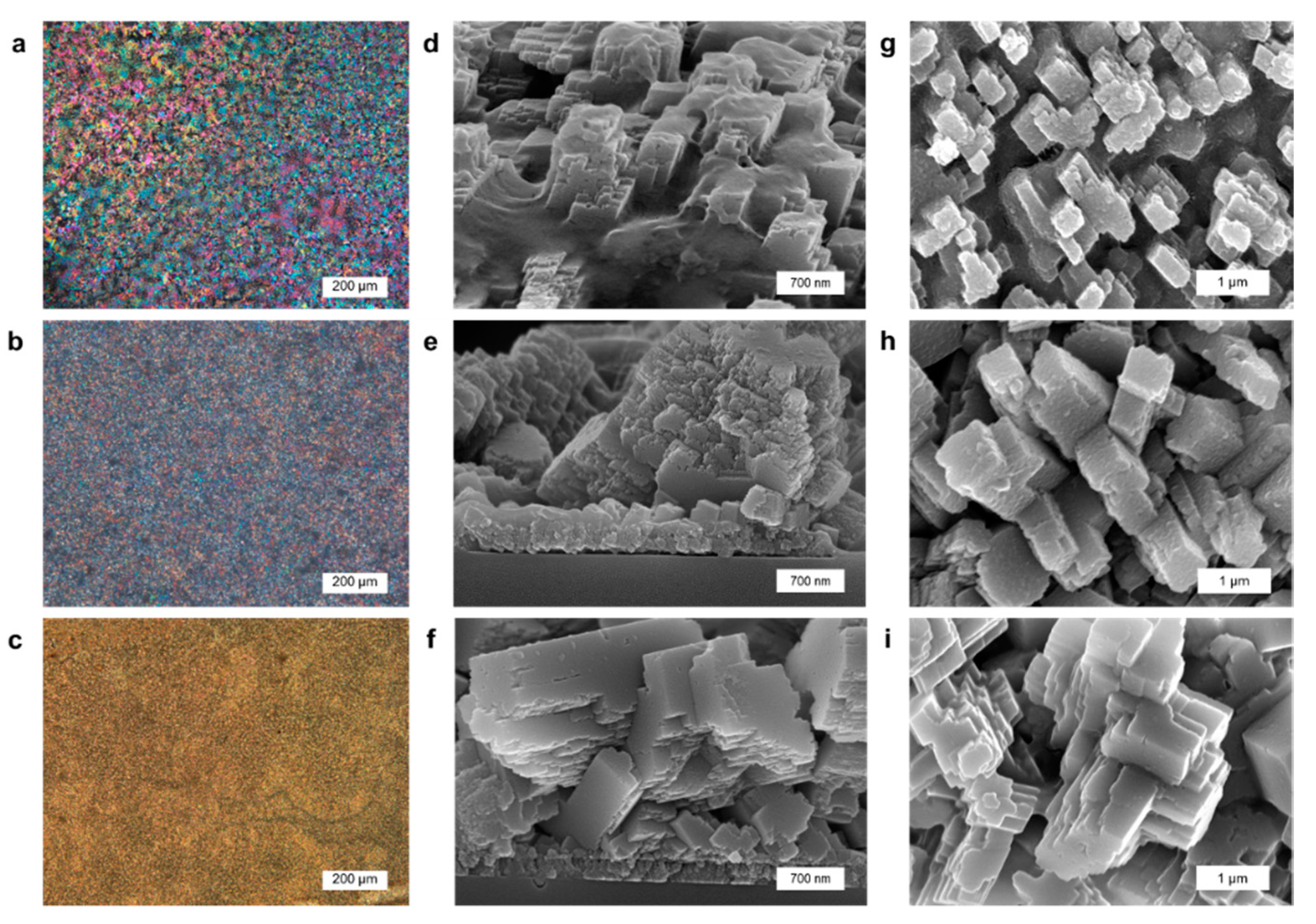 Crystals 10 00166 g003