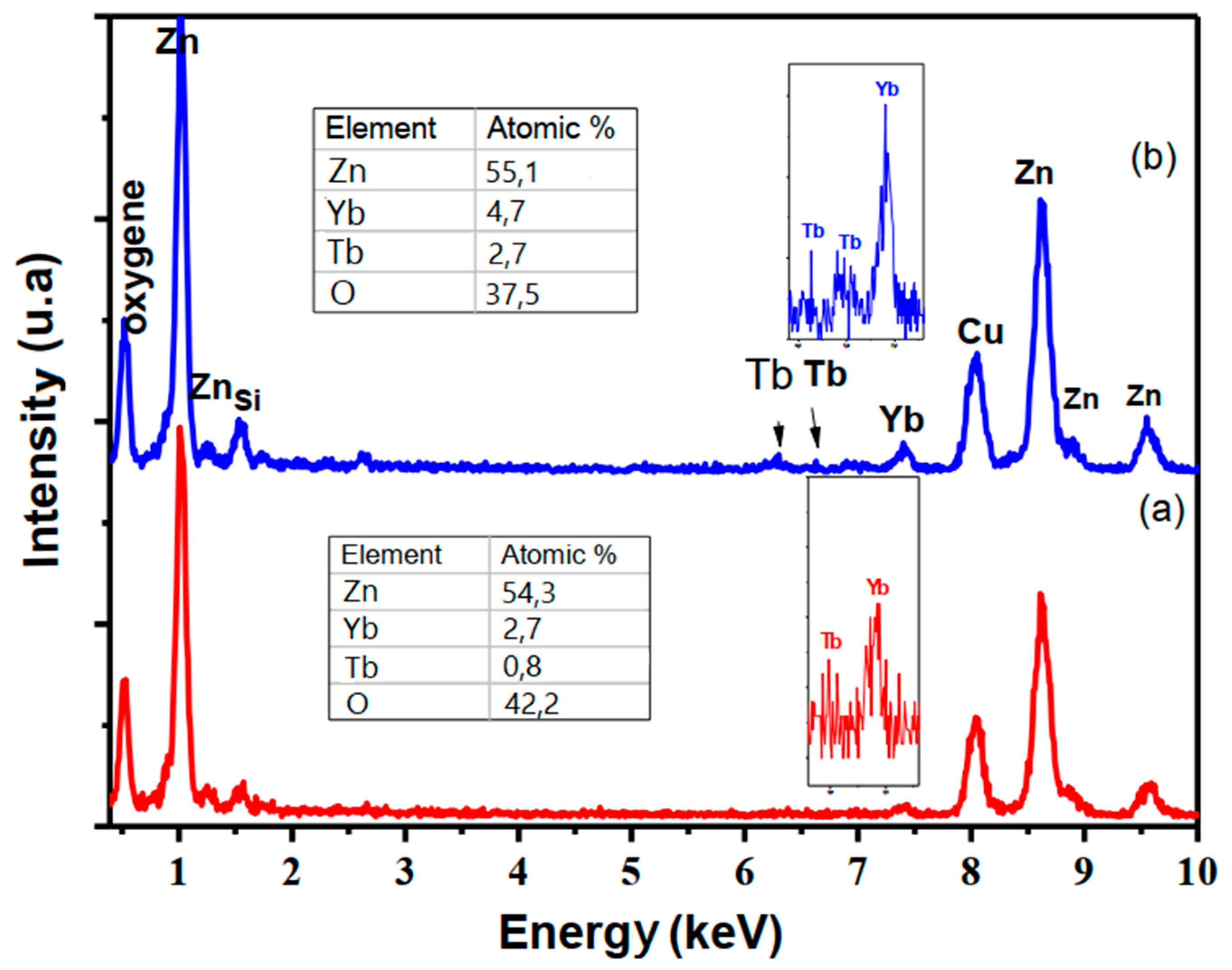 Crystals 10 00169 g002 Crystals 10 00169 g002