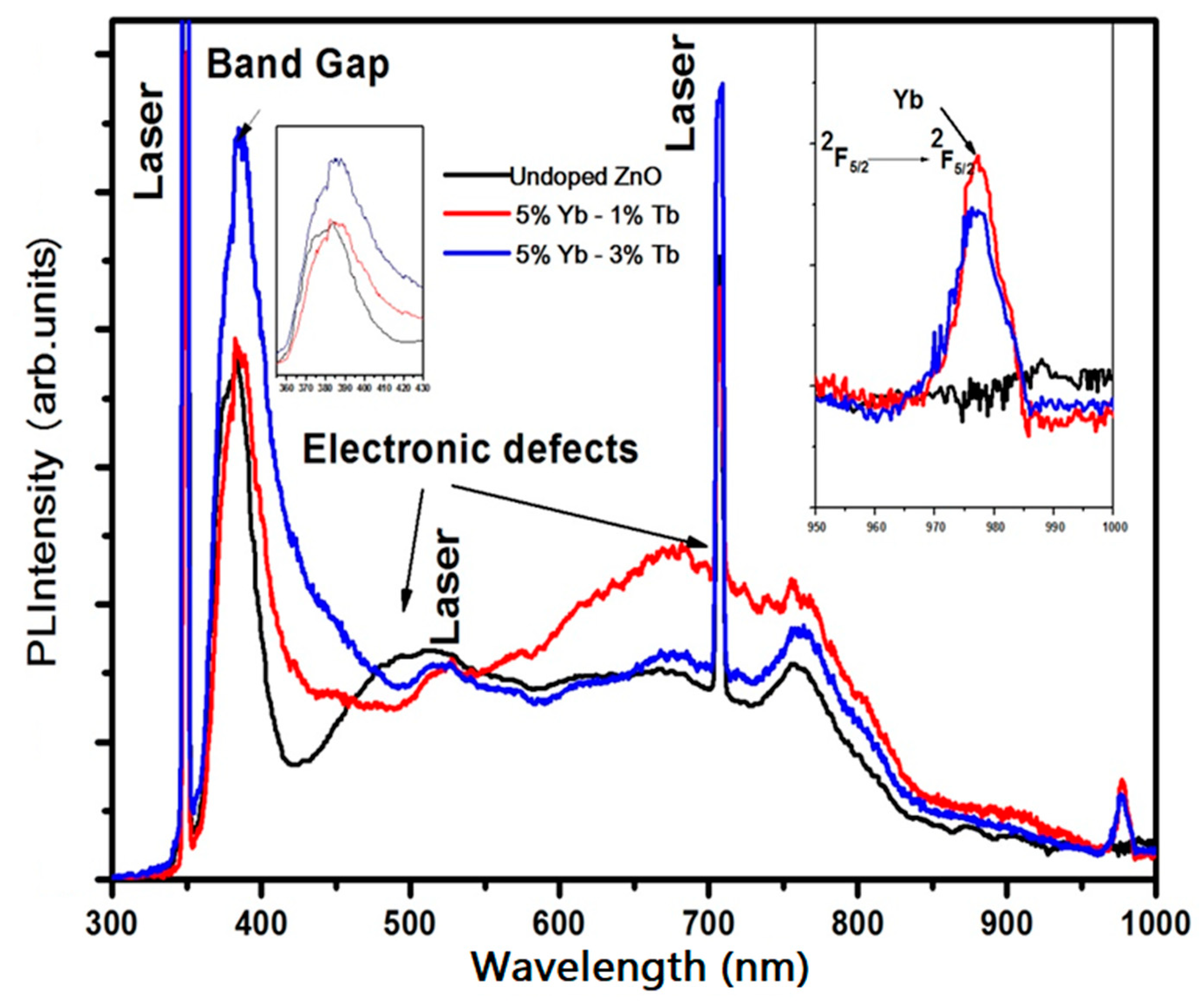 Crystals 10 00169 g005 Crystals 10 00169 g005