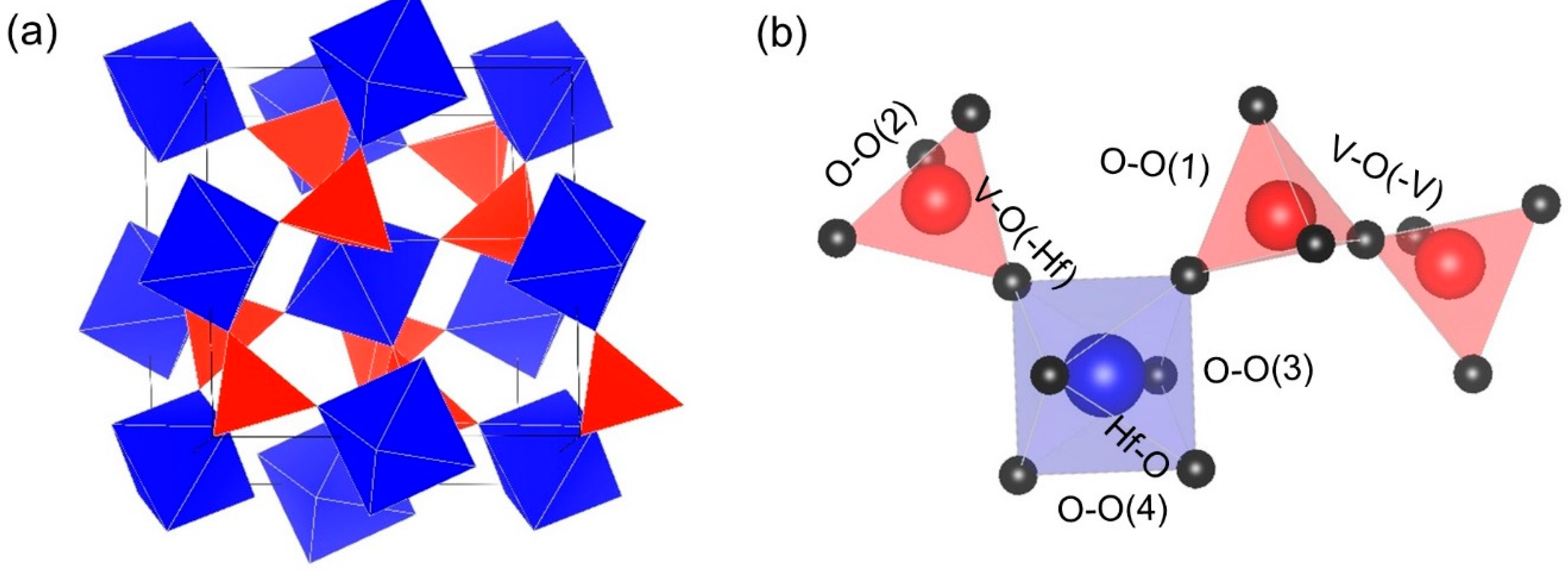 Crystals 10 00172 g002