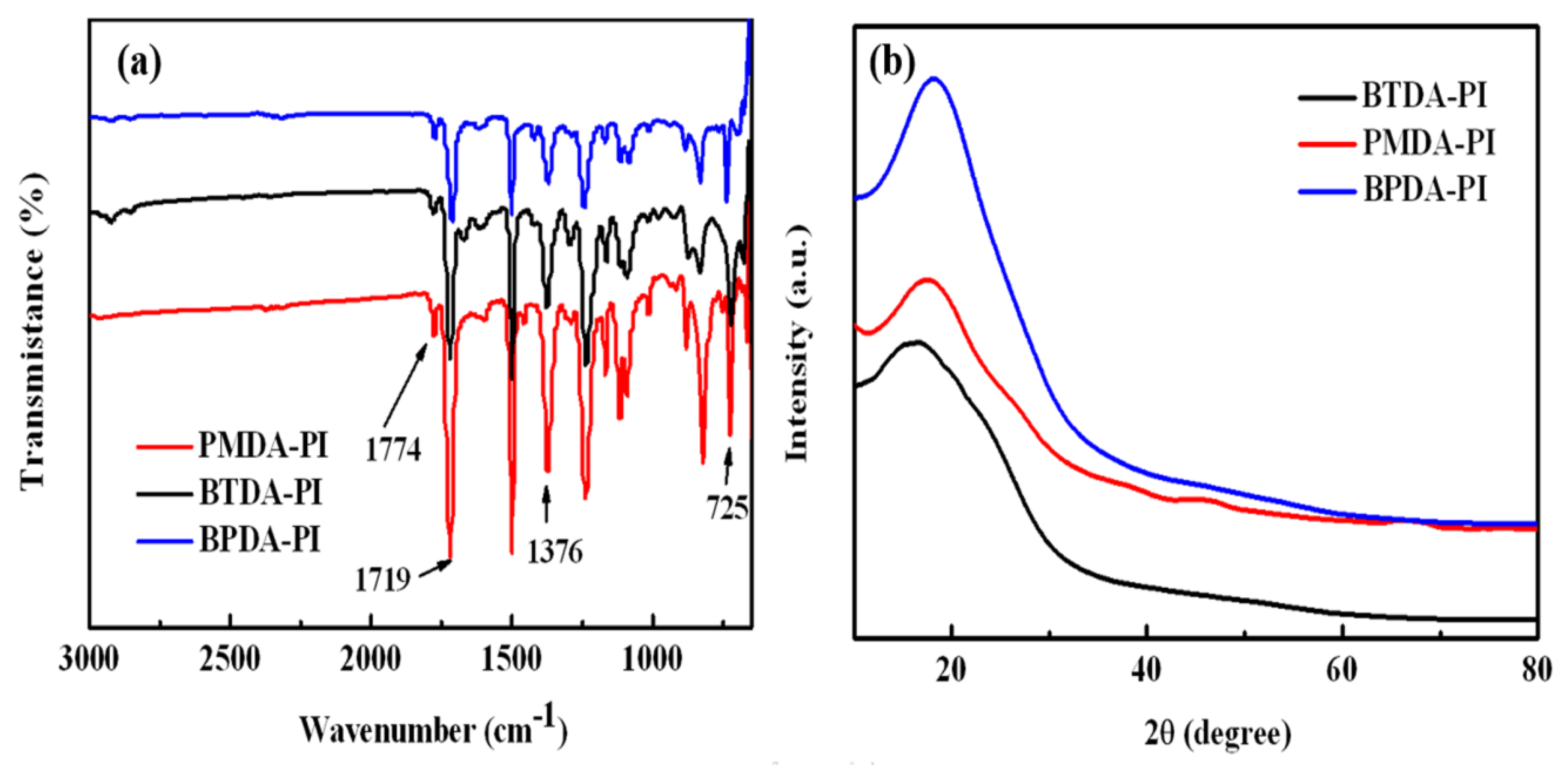 Crystals 10 00173 g002 Crystals 10 00173 g002
