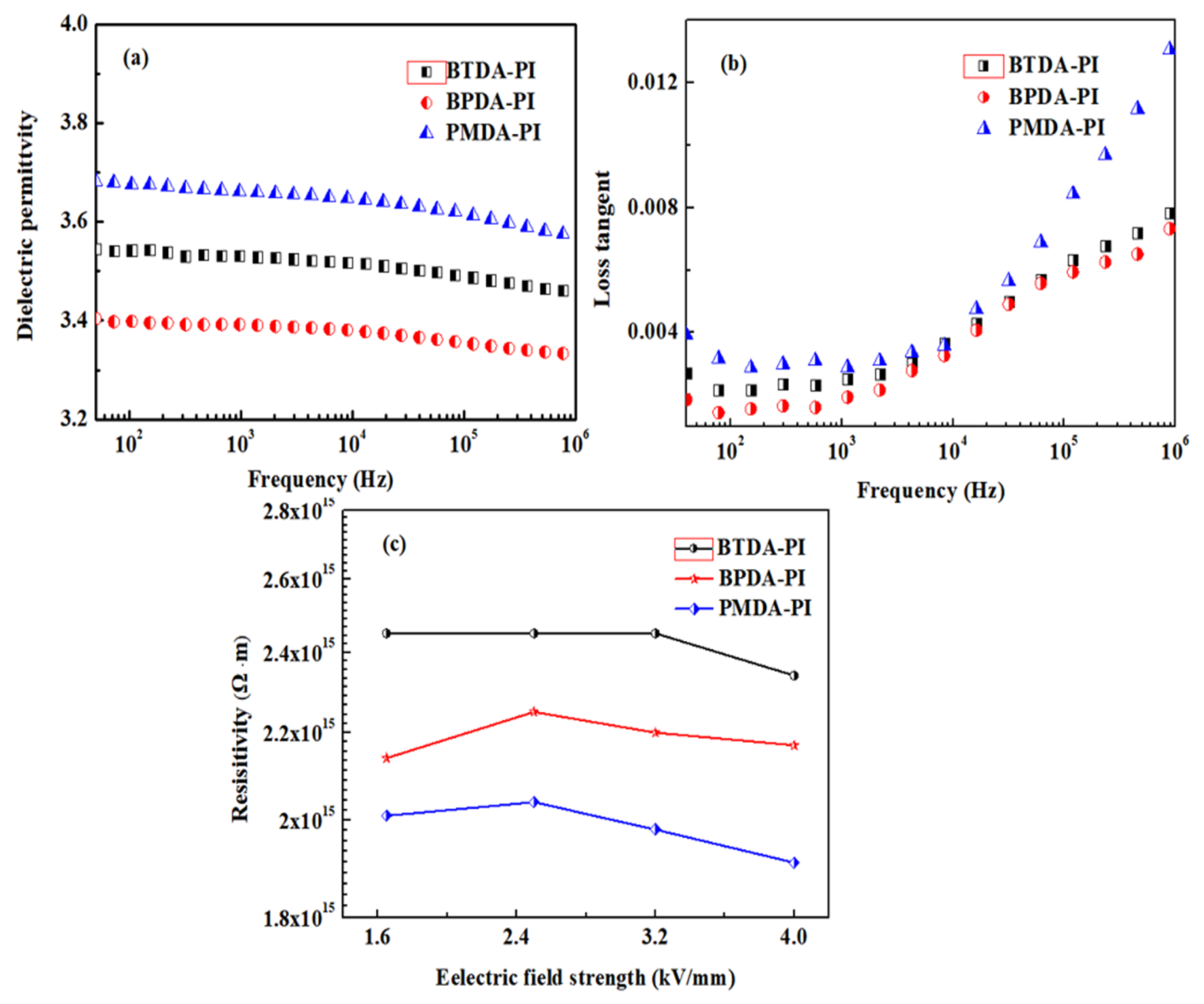 Crystals 10 00173 g004 Crystals 10 00173 g004