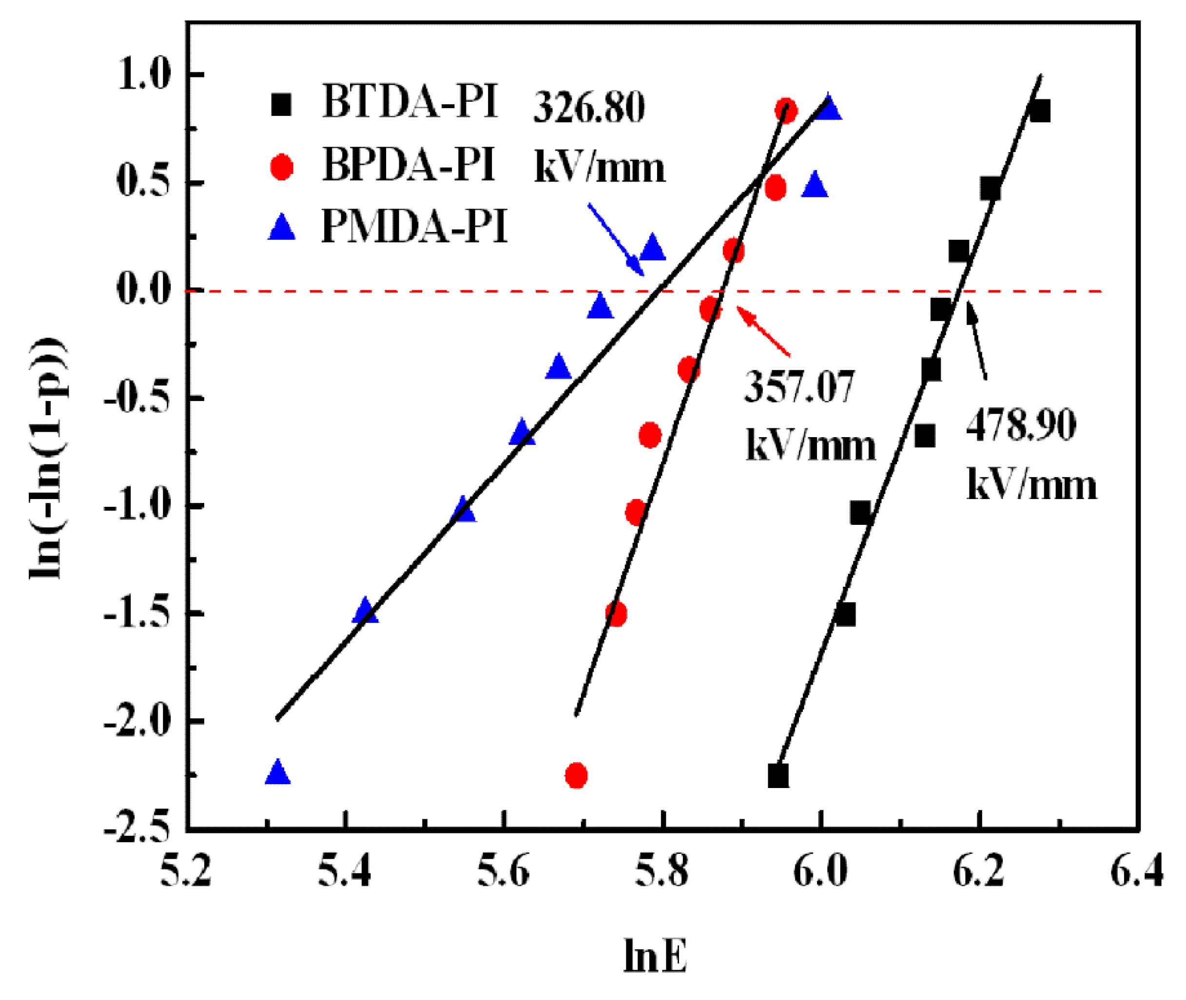 Crystals 10 00173 g005 Crystals 10 00173 g005