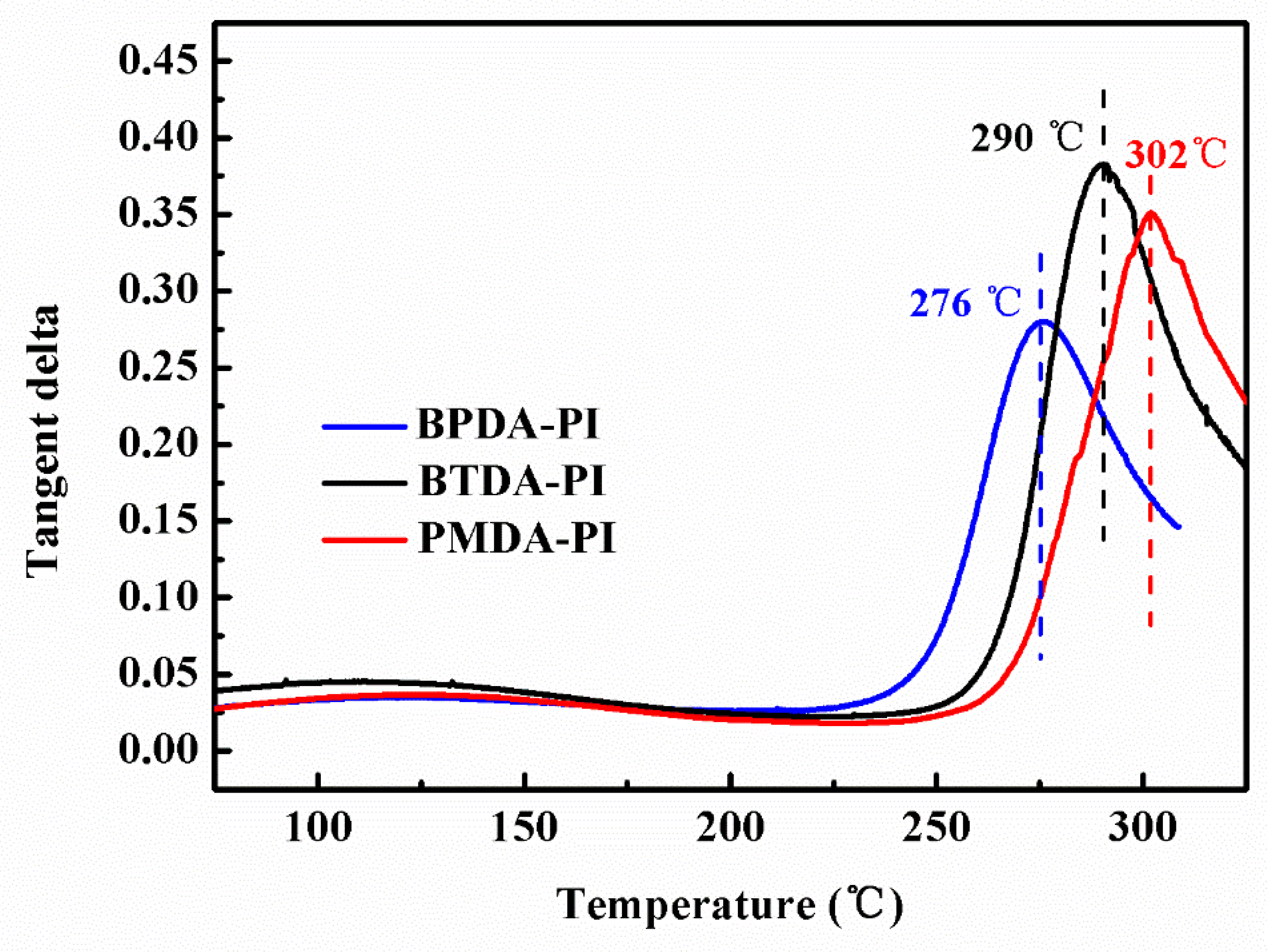 Crystals 10 00173 g006 Crystals 10 00173 g006
