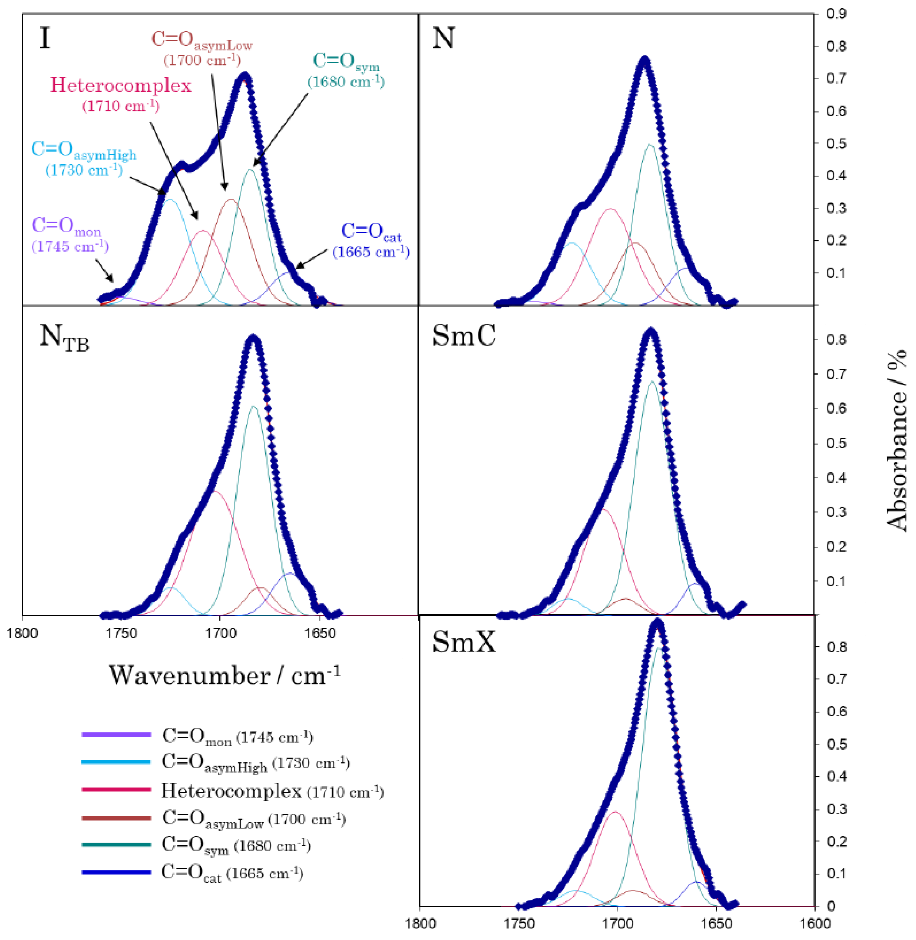 Crystals 10 00175 g010 Crystals 10 00175 g010