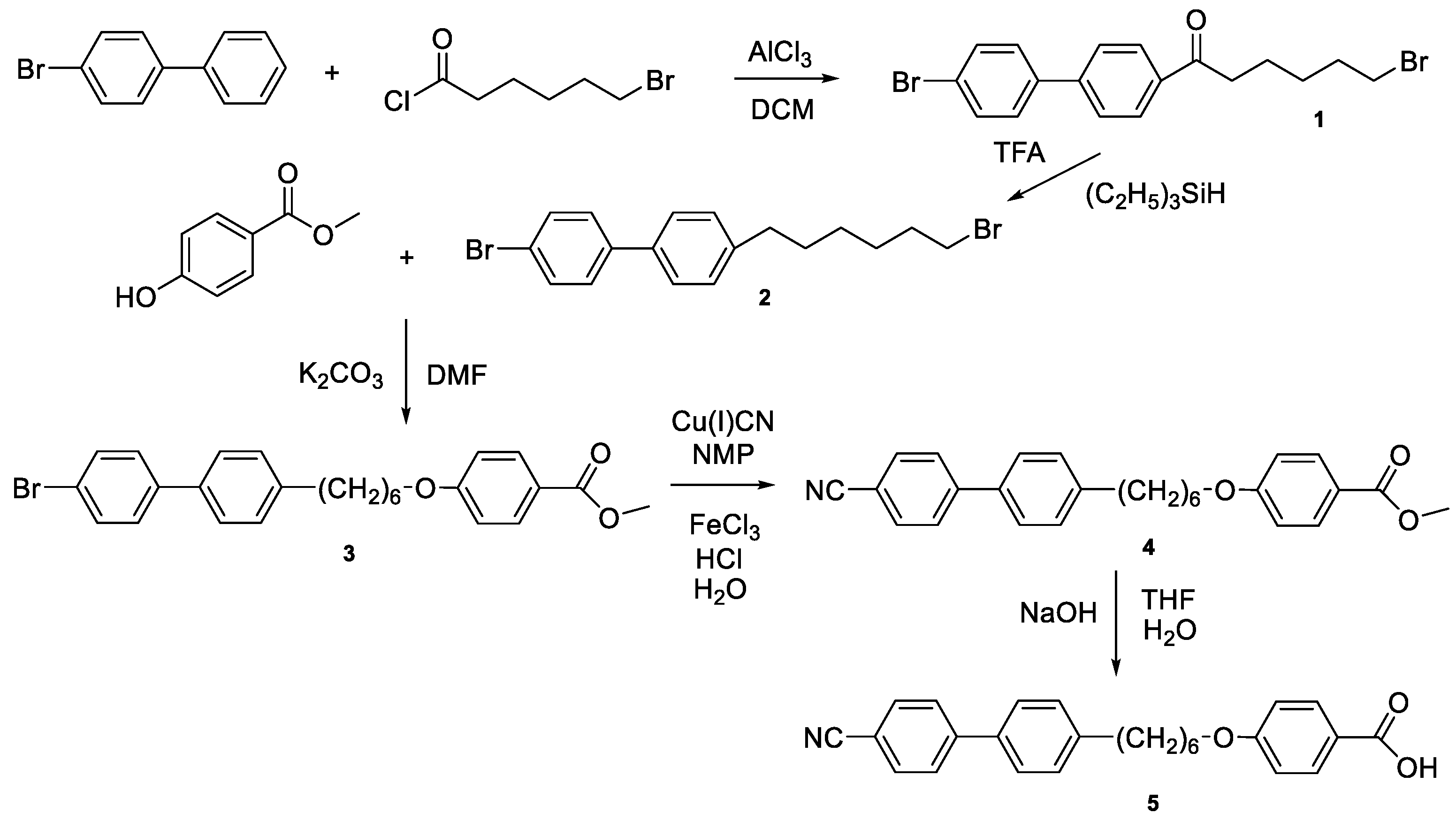 Crystals 10 00175 sch001 Crystals 10 00175 sch001