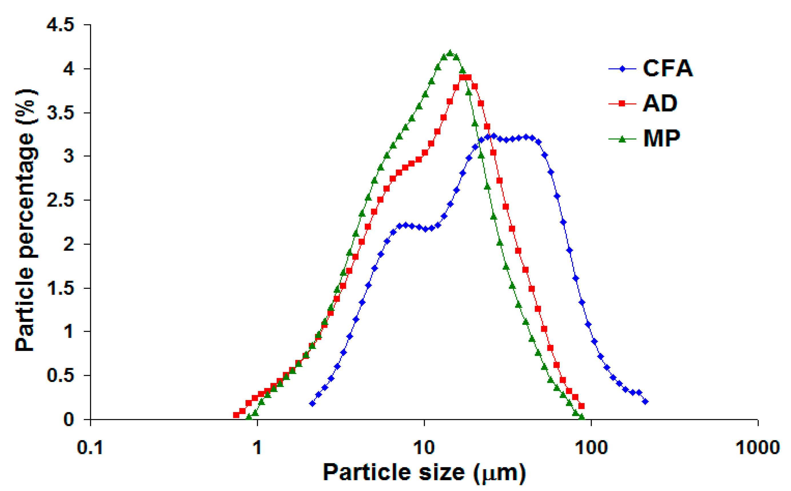 Crystals 10 00178 g003 Crystals 10 00178 g003
