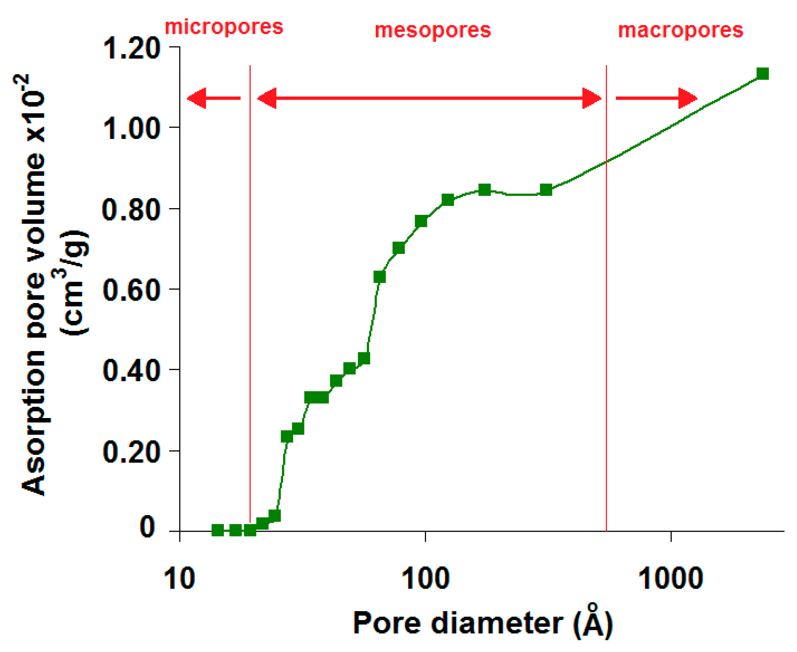 Crystals 10 00178 g008 Crystals 10 00178 g008
