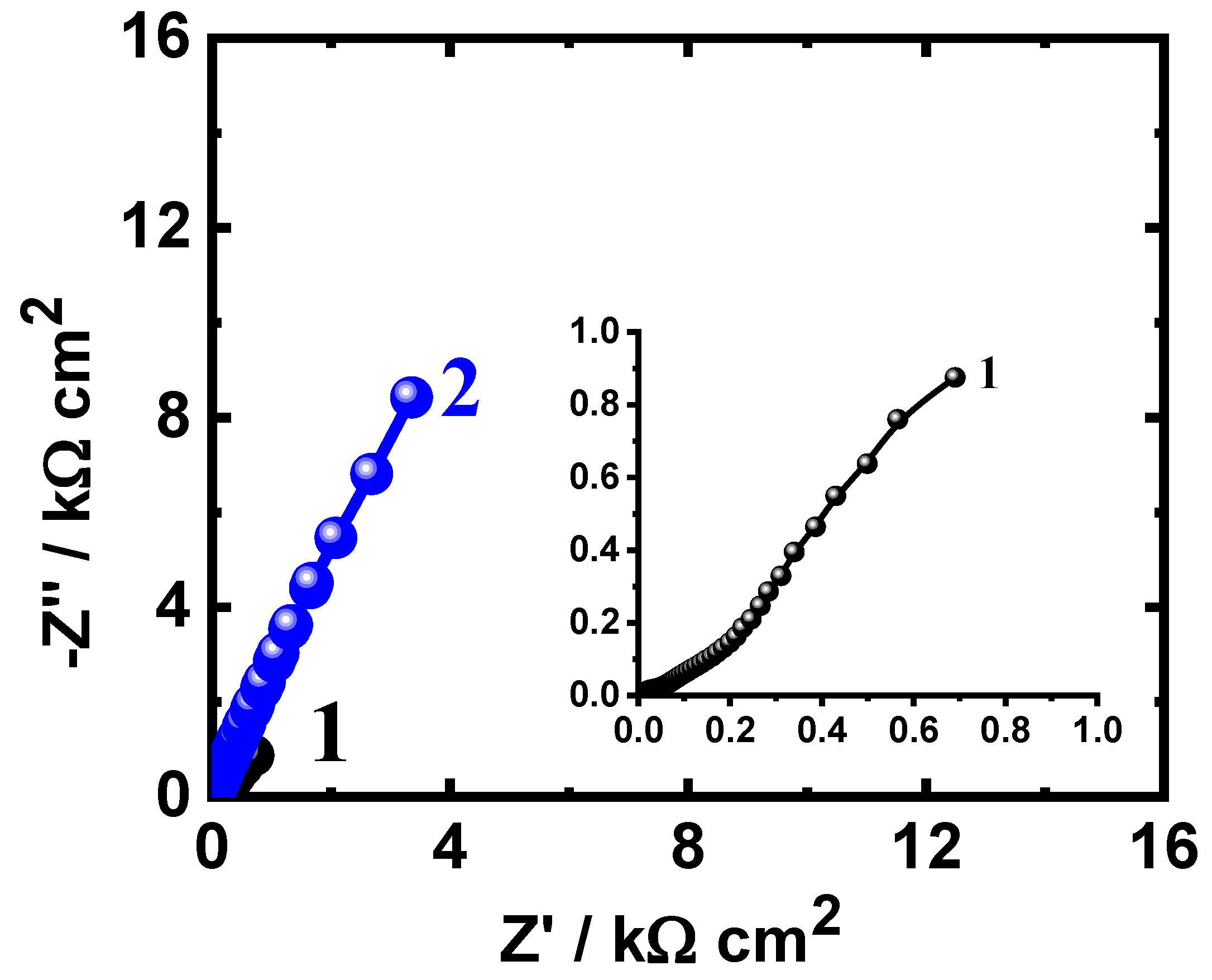 Crystals 10 00181 g005