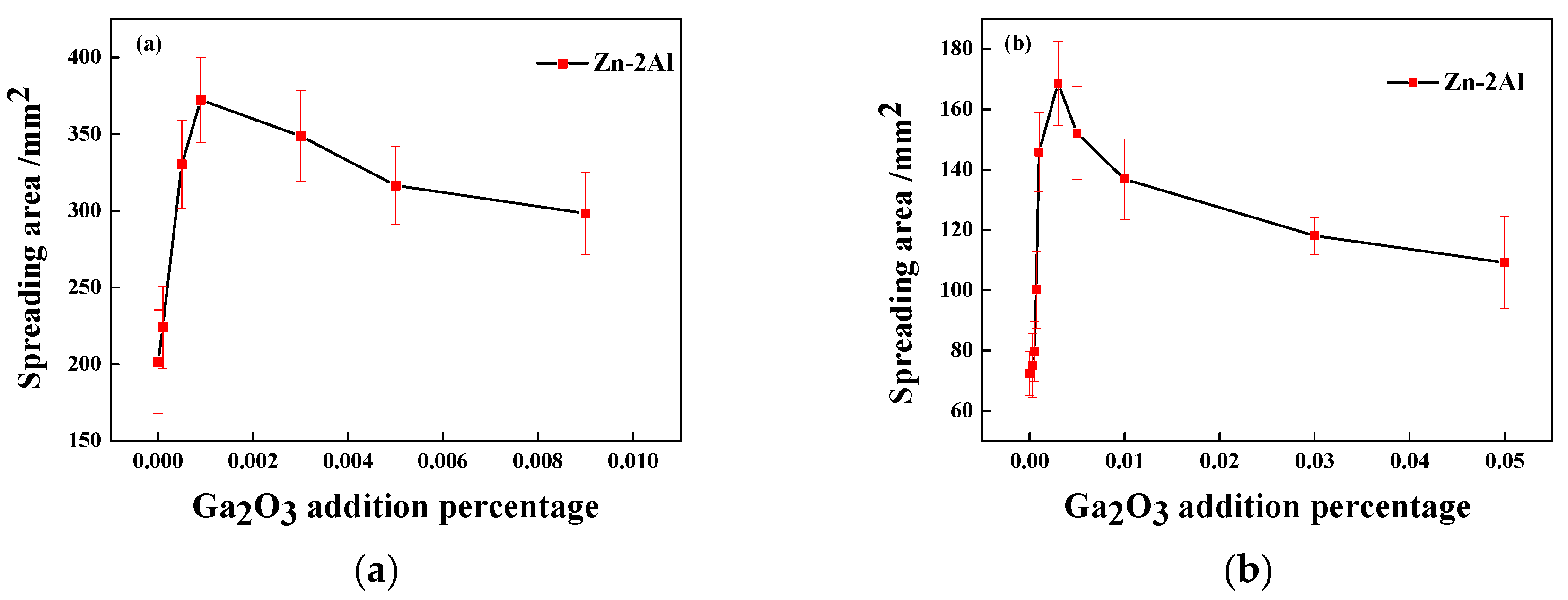 Crystals 10 00183 g003