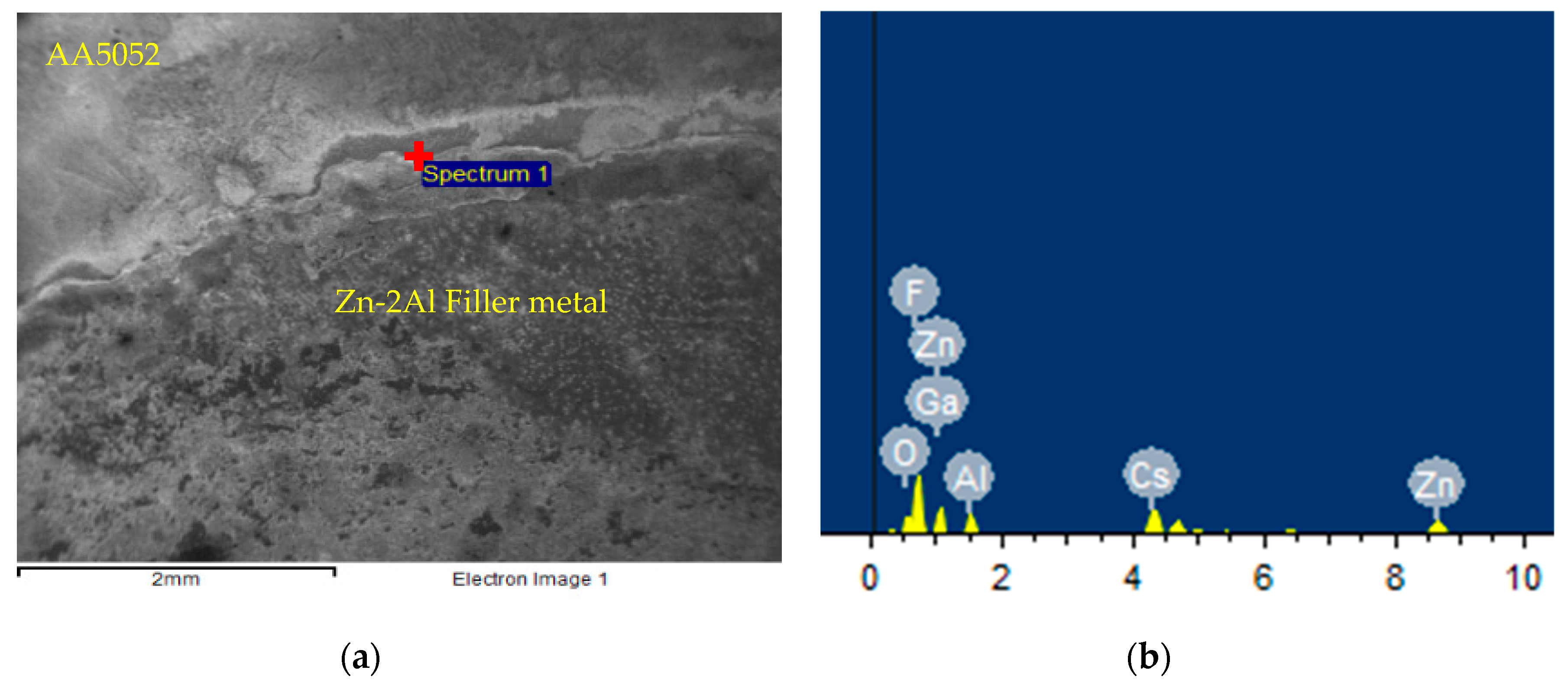 Crystals 10 00183 g006
