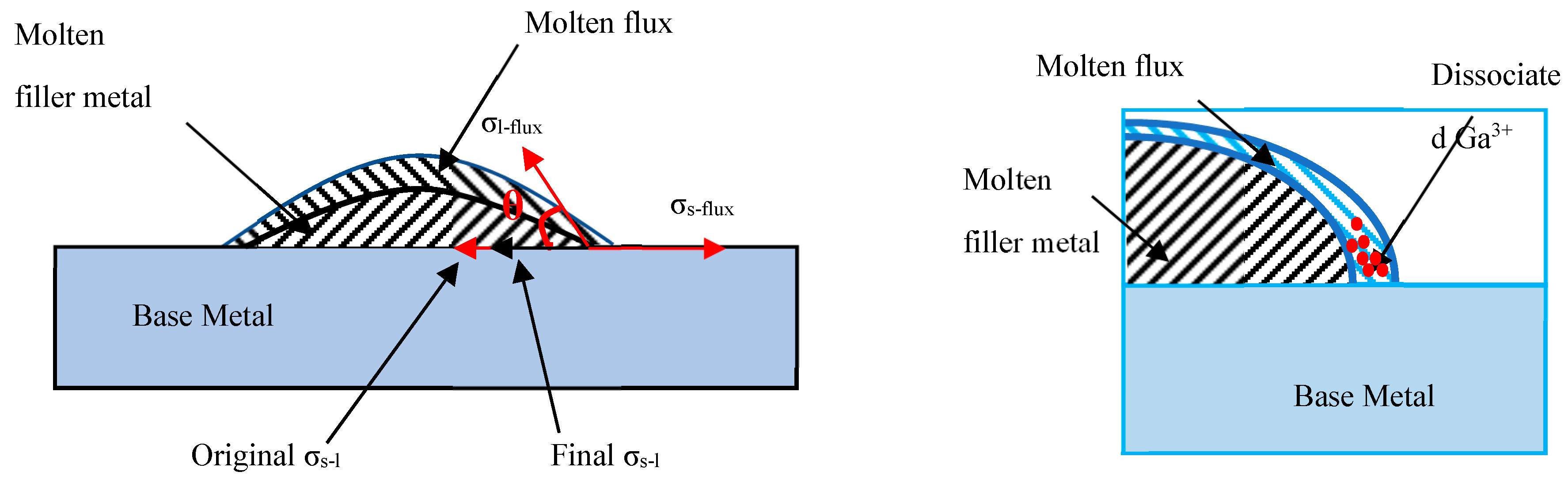 Crystals 10 00183 g007