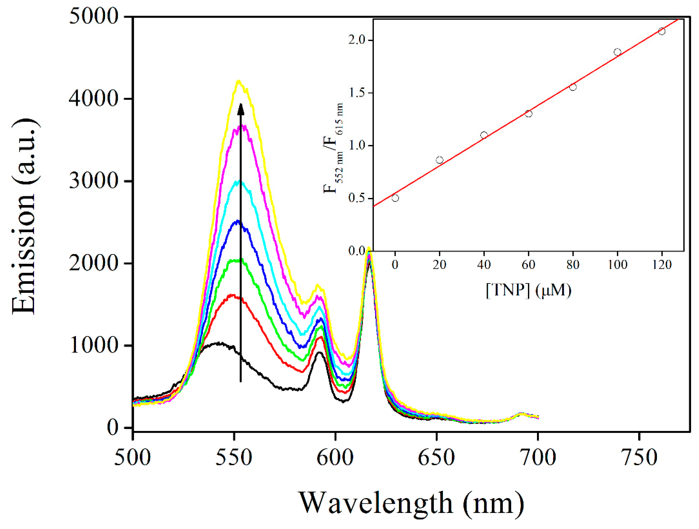 Crystals 10 00185 g007
