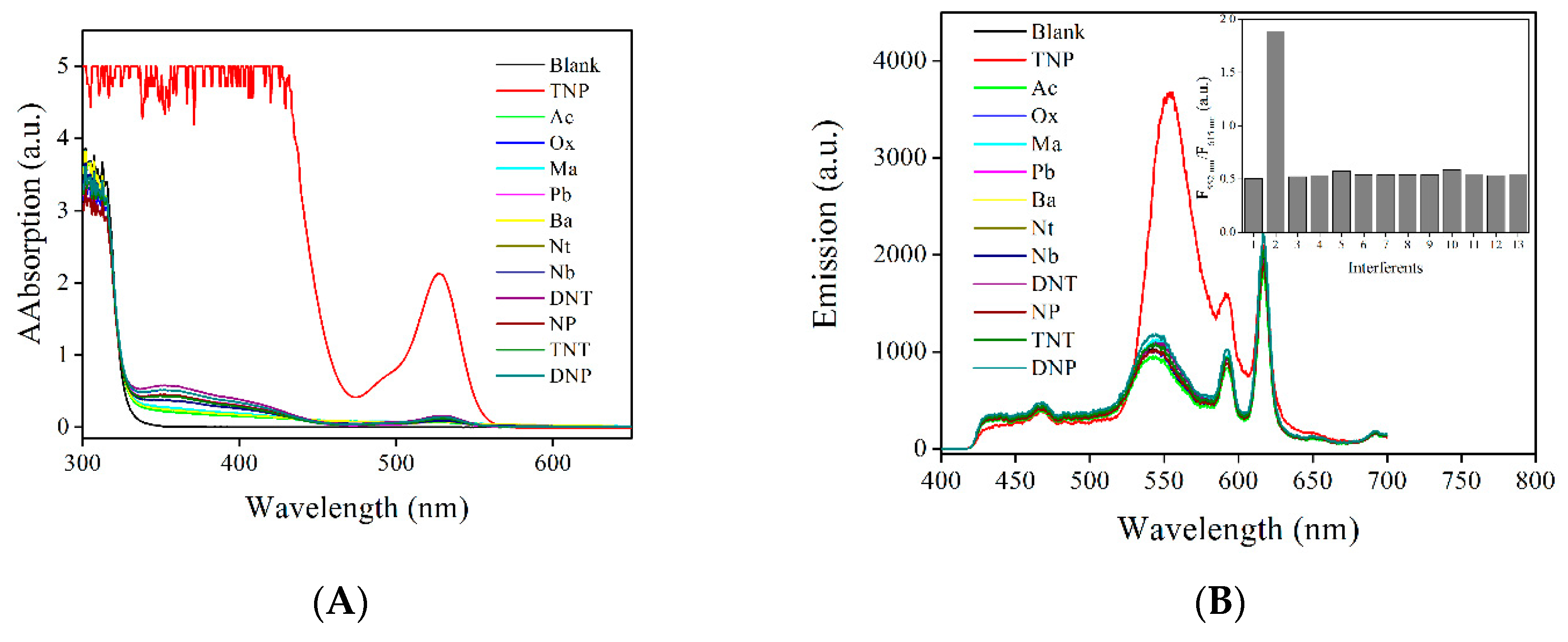 Crystals 10 00185 g009