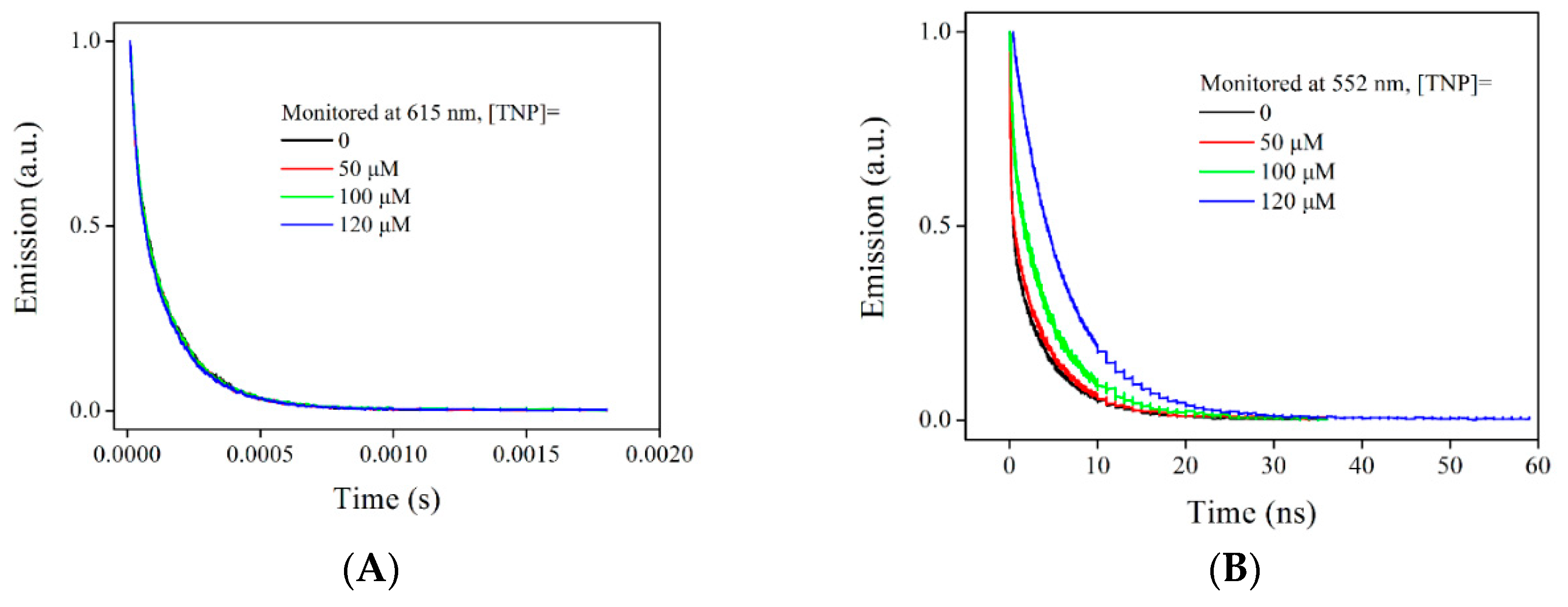 Crystals 10 00185 g010