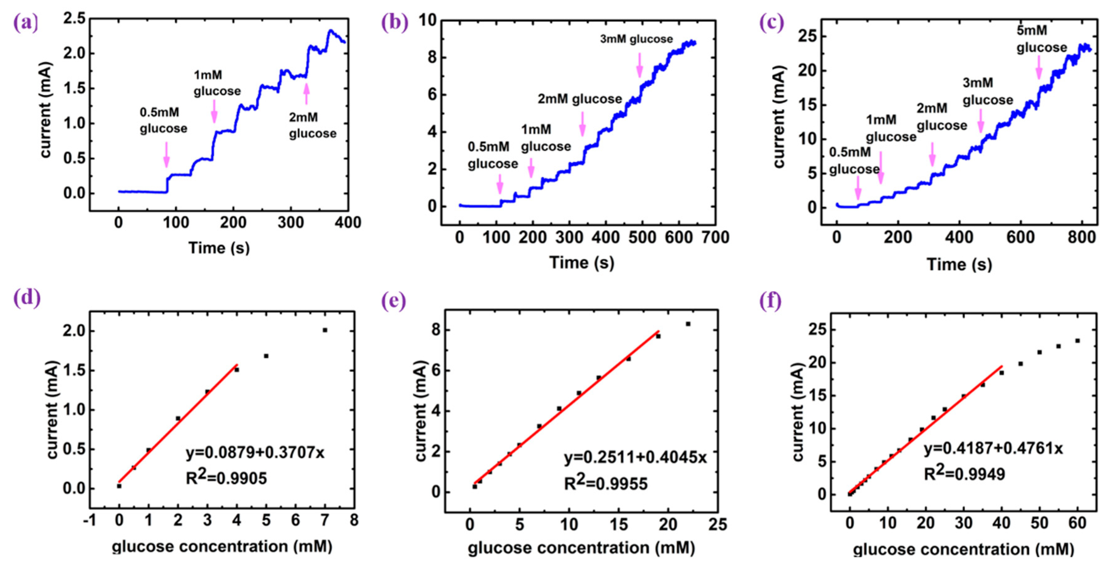 Crystals 10 00186 g002
