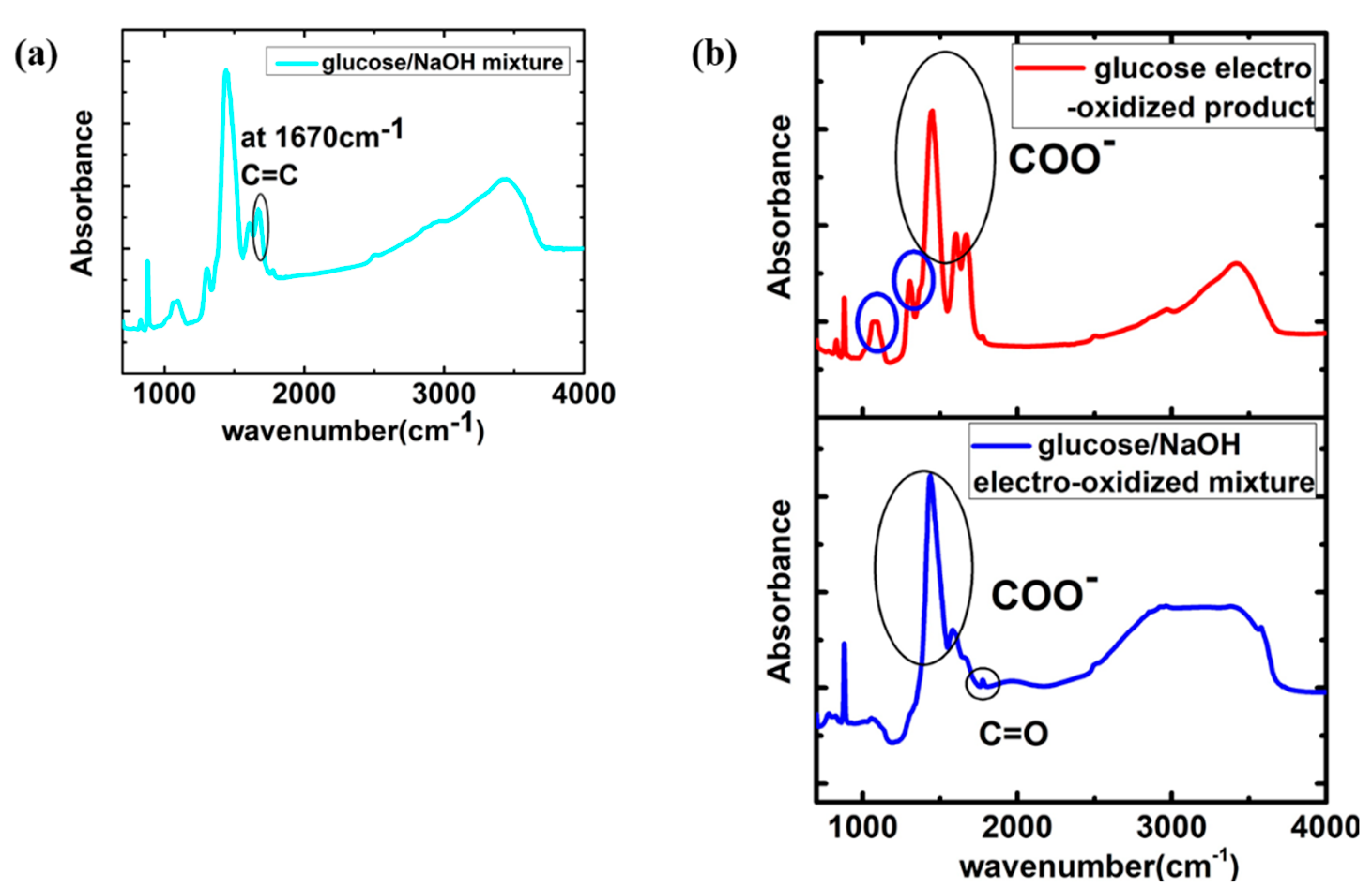 Crystals 10 00186 g003